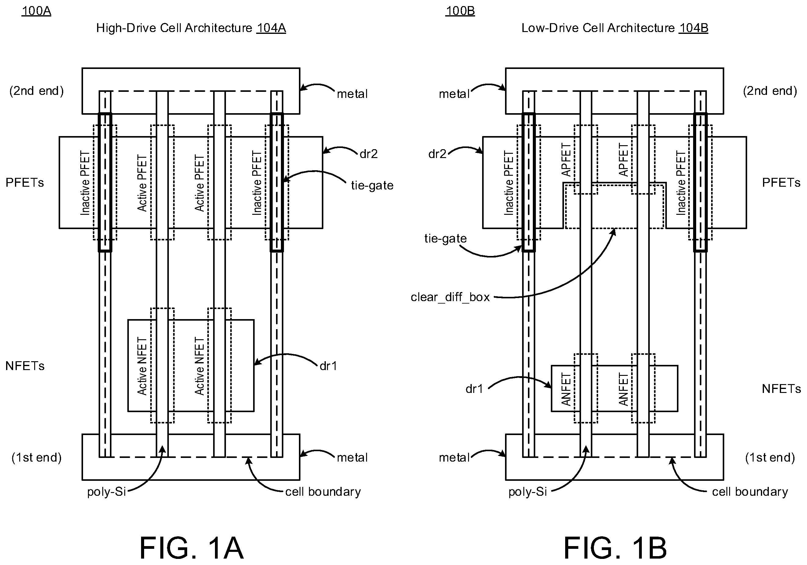 Patent US12588276 Figure 1 – Logic cell structure with diffusion box