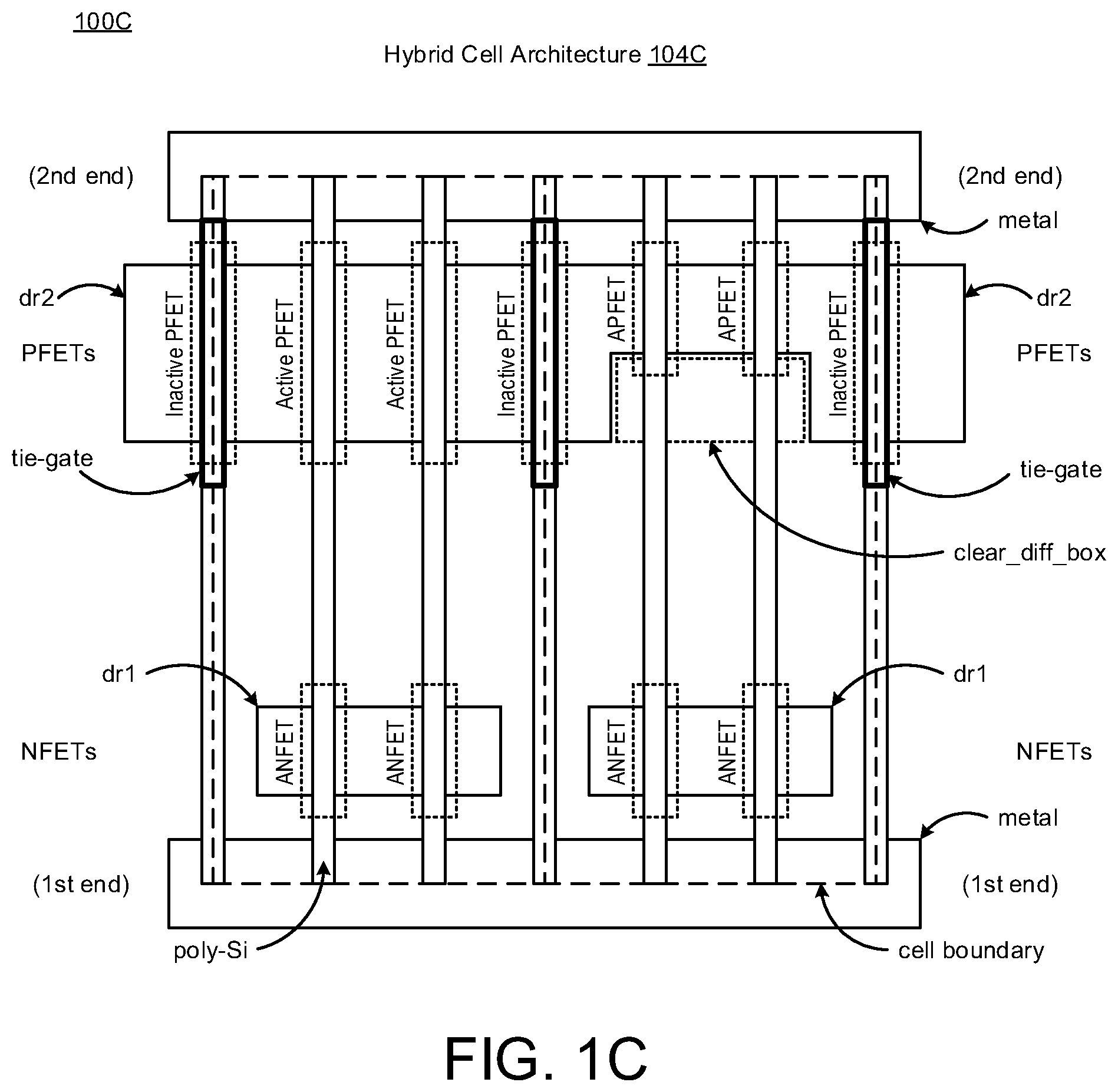 Patent US12588276 Figure 2 – Logic cell structure with diffusion box