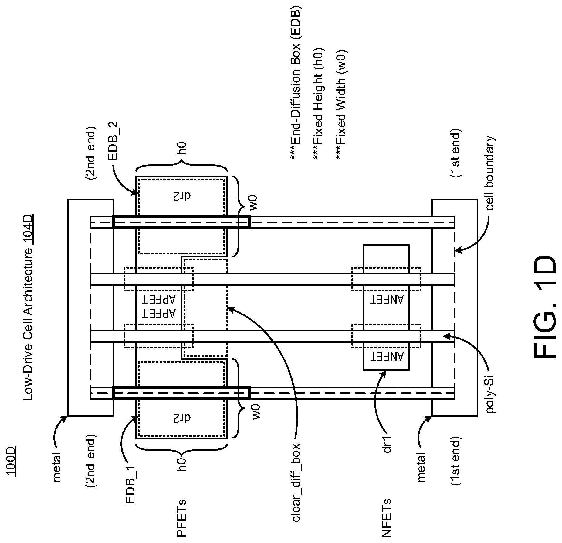 Patent US12588276 Figure 3 – Logic cell structure with diffusion box