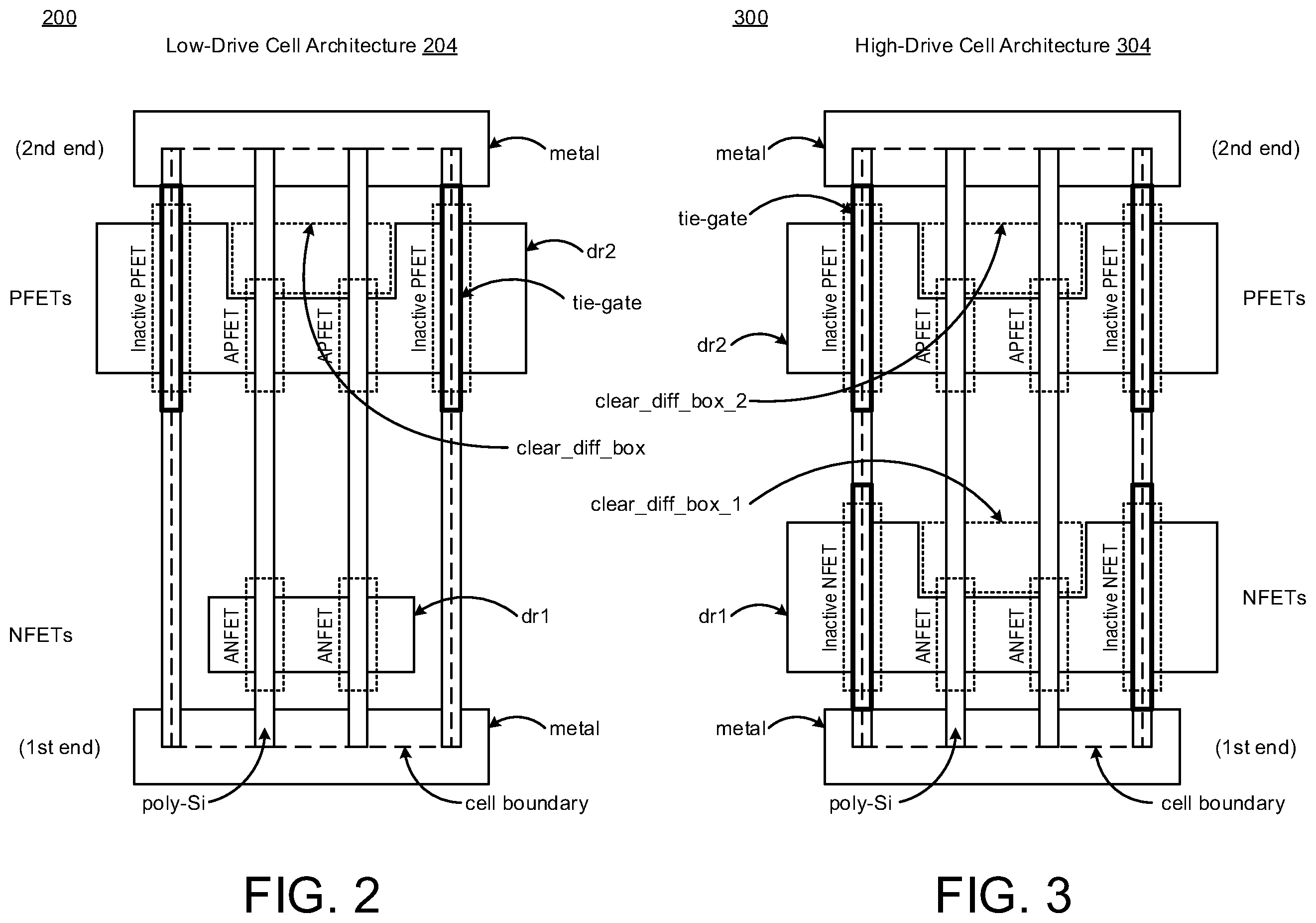 Patent US12588276 Figure 5 – Logic cell structure with diffusion box