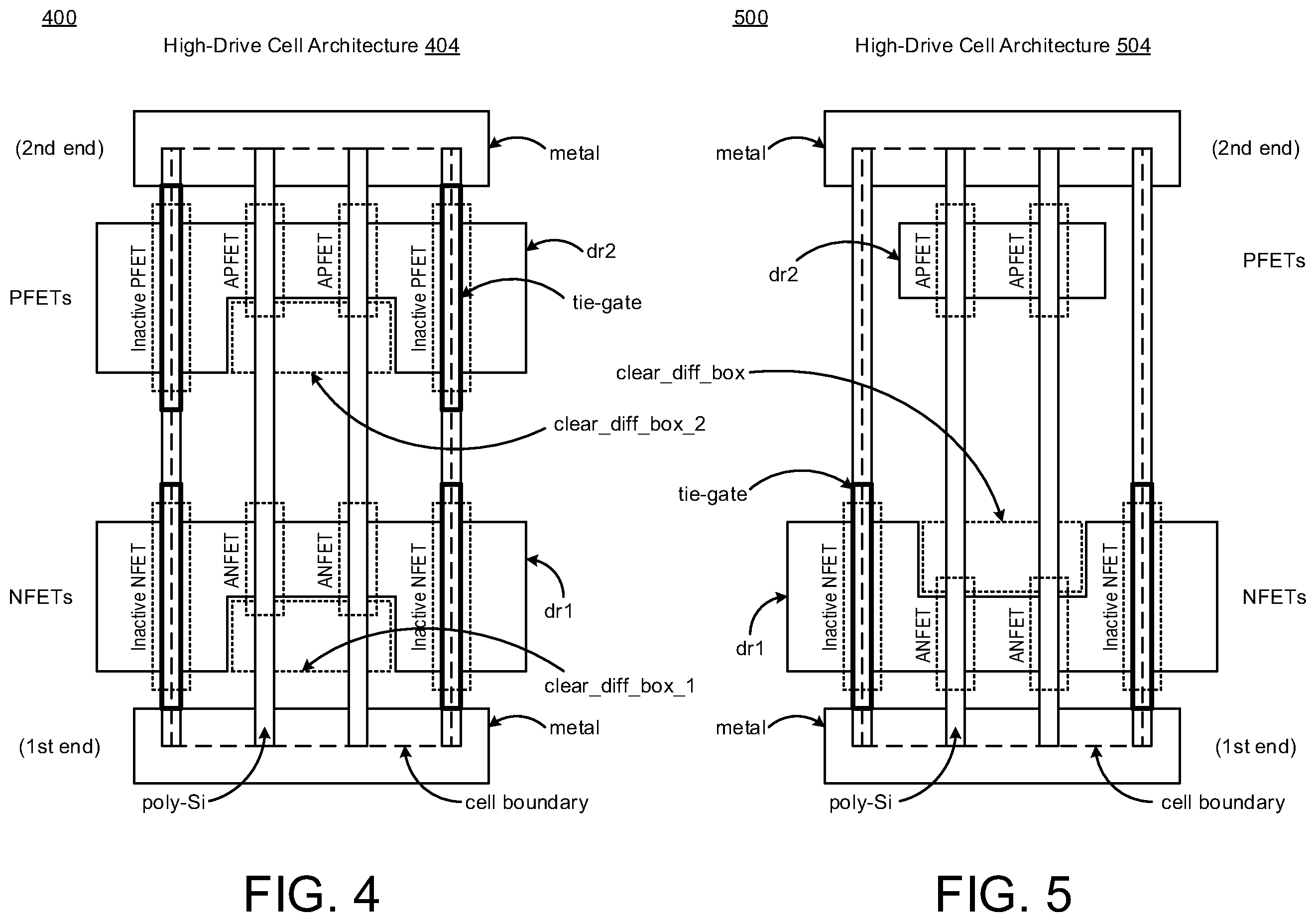 Patent US12588276 Figure 6 – Logic cell structure with diffusion box