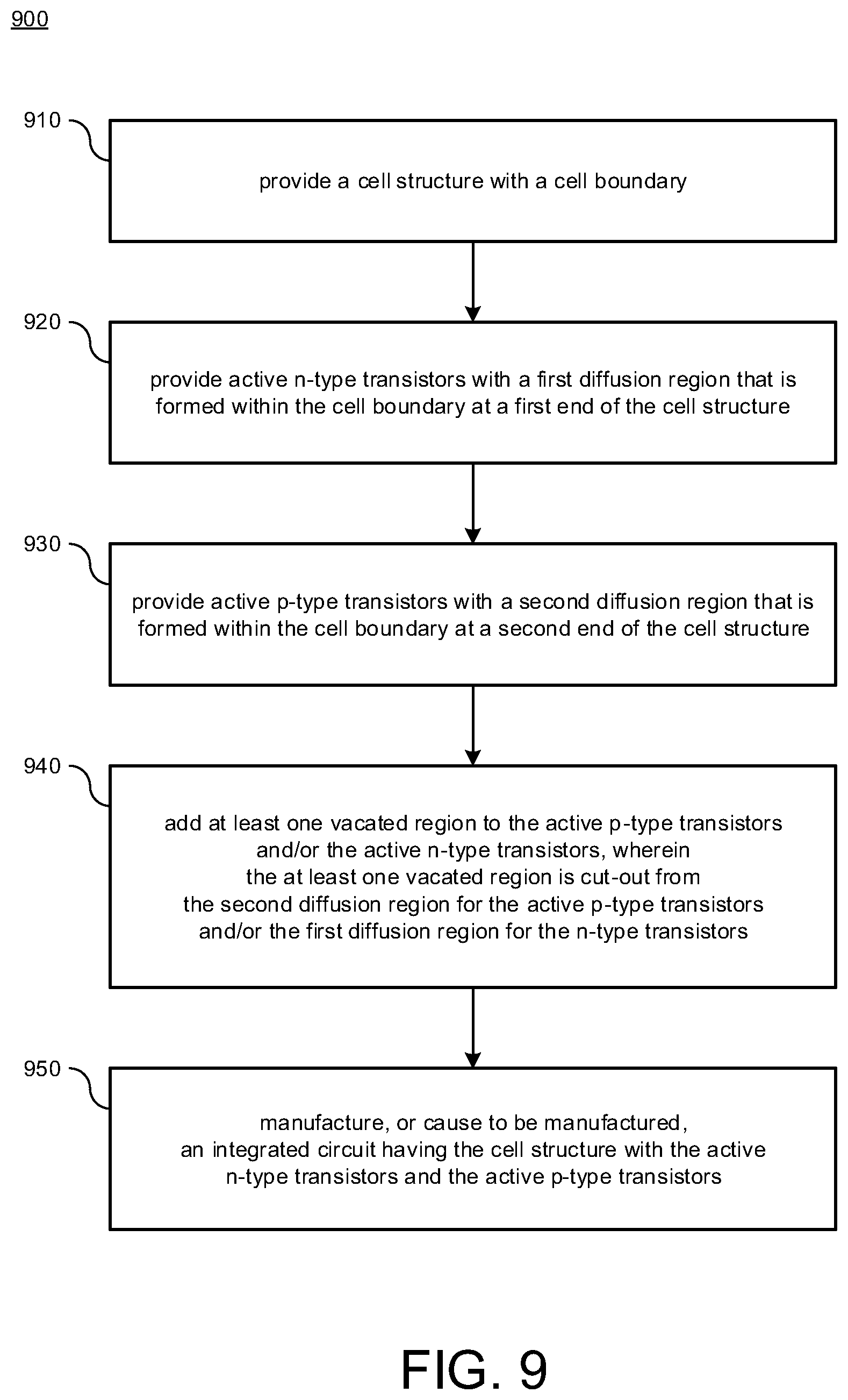 Patent US12588276 Figure 9 – Logic cell structure with diffusion box
