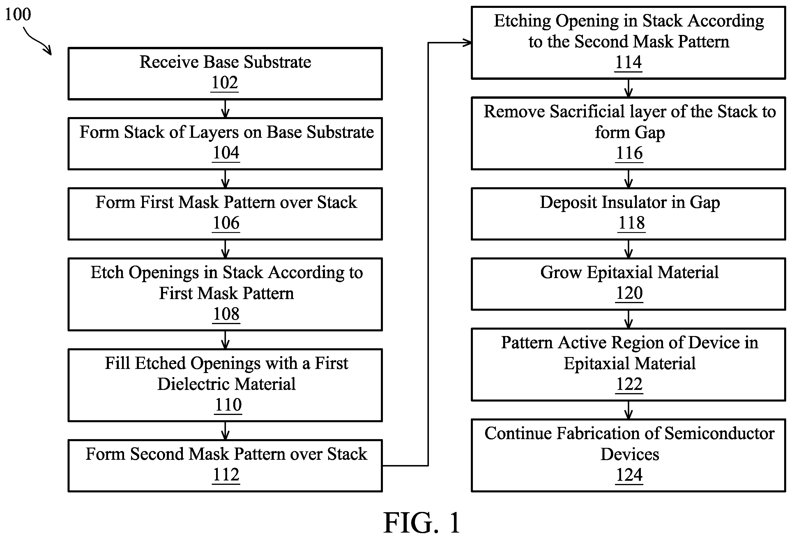 Patent US12588283 Figure 1 – Semiconductor structure and related methods