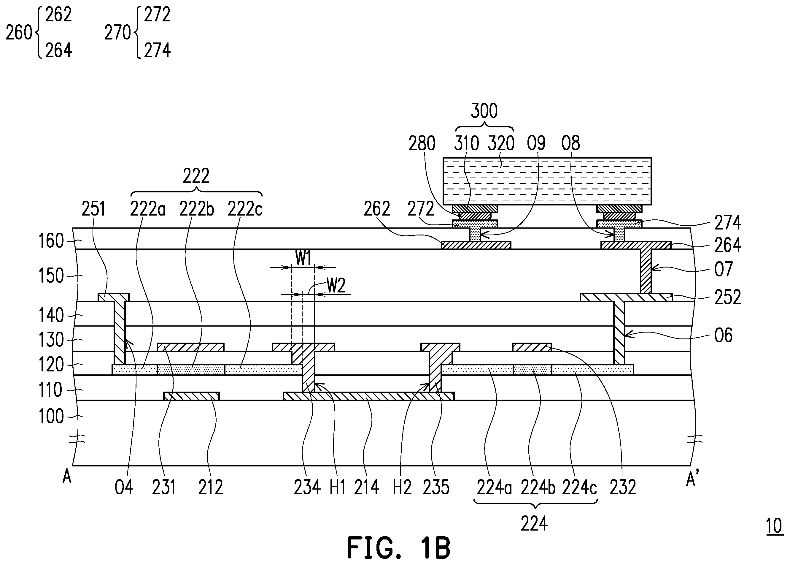 Patent US12588288 Figure 2 – Active device substrate