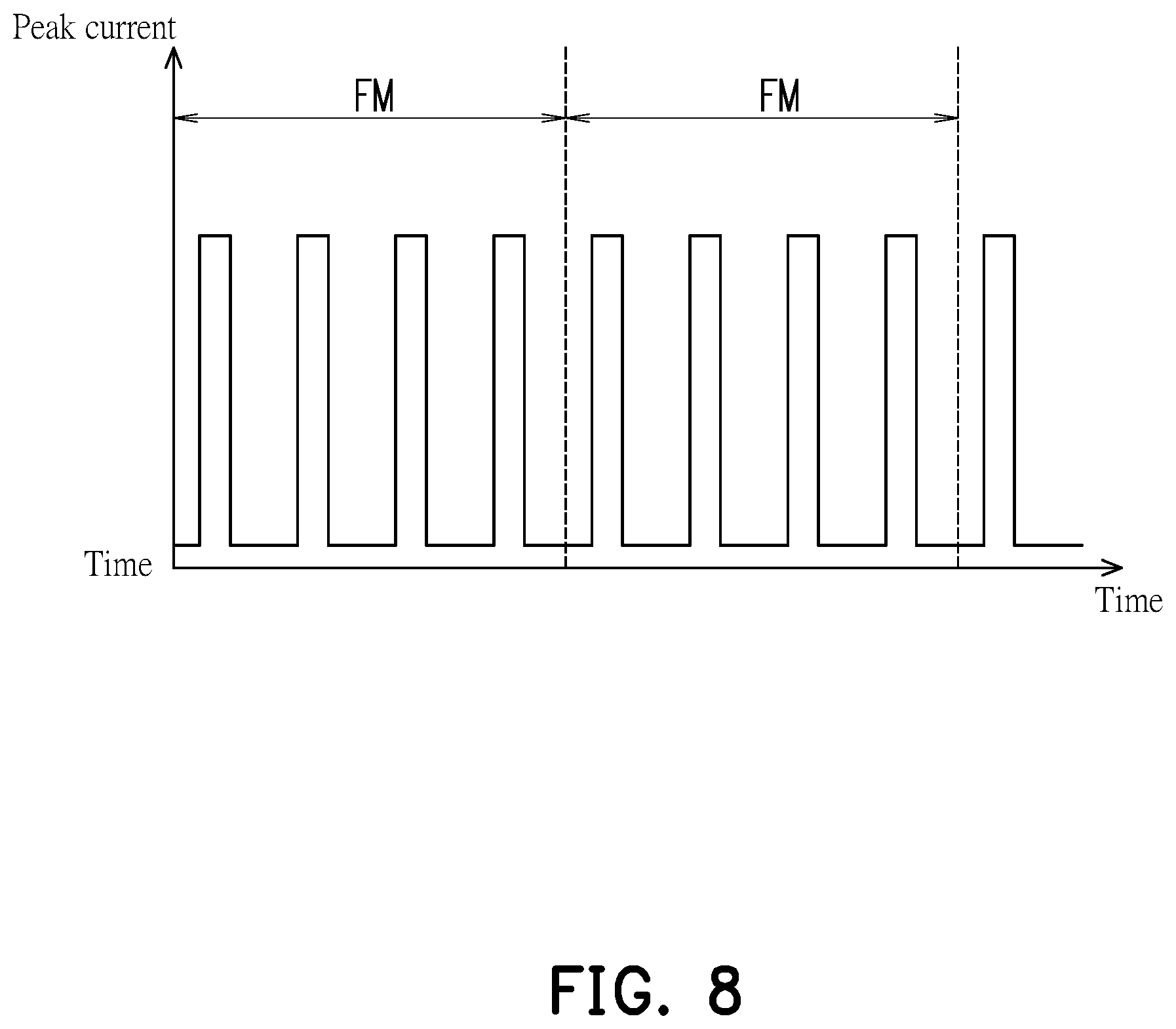 Patent US12588288 Figure 13 – Active device substrate