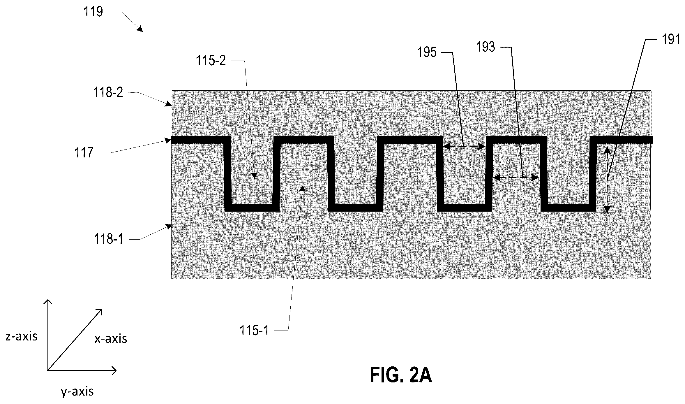 Patent US12588291 Figure 2 – Substrates including micro-structured thin film capacitors