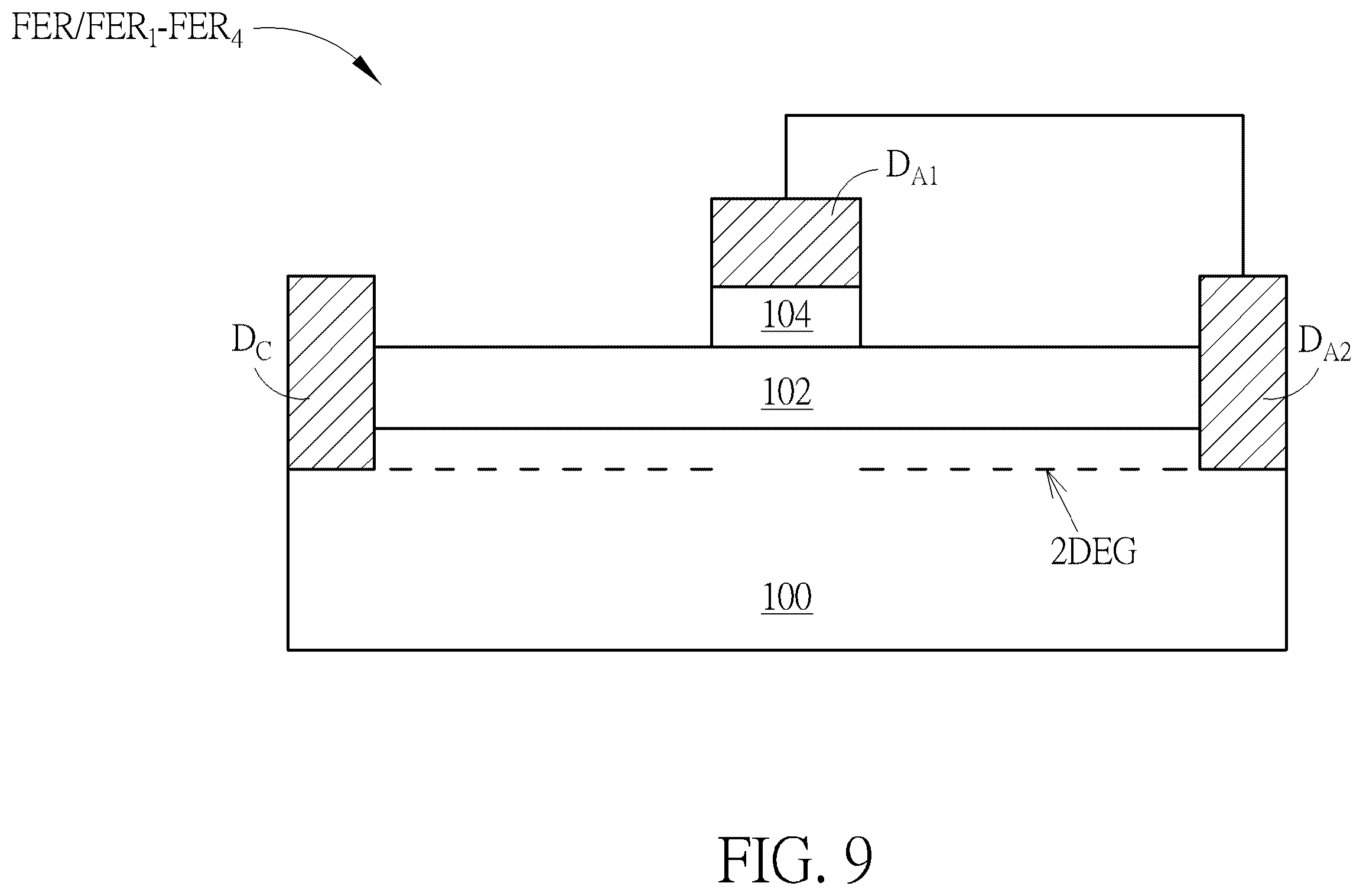 Patent US12588293 Figure 9 – Electrostatic discharge protection circuit using GaN-based devices