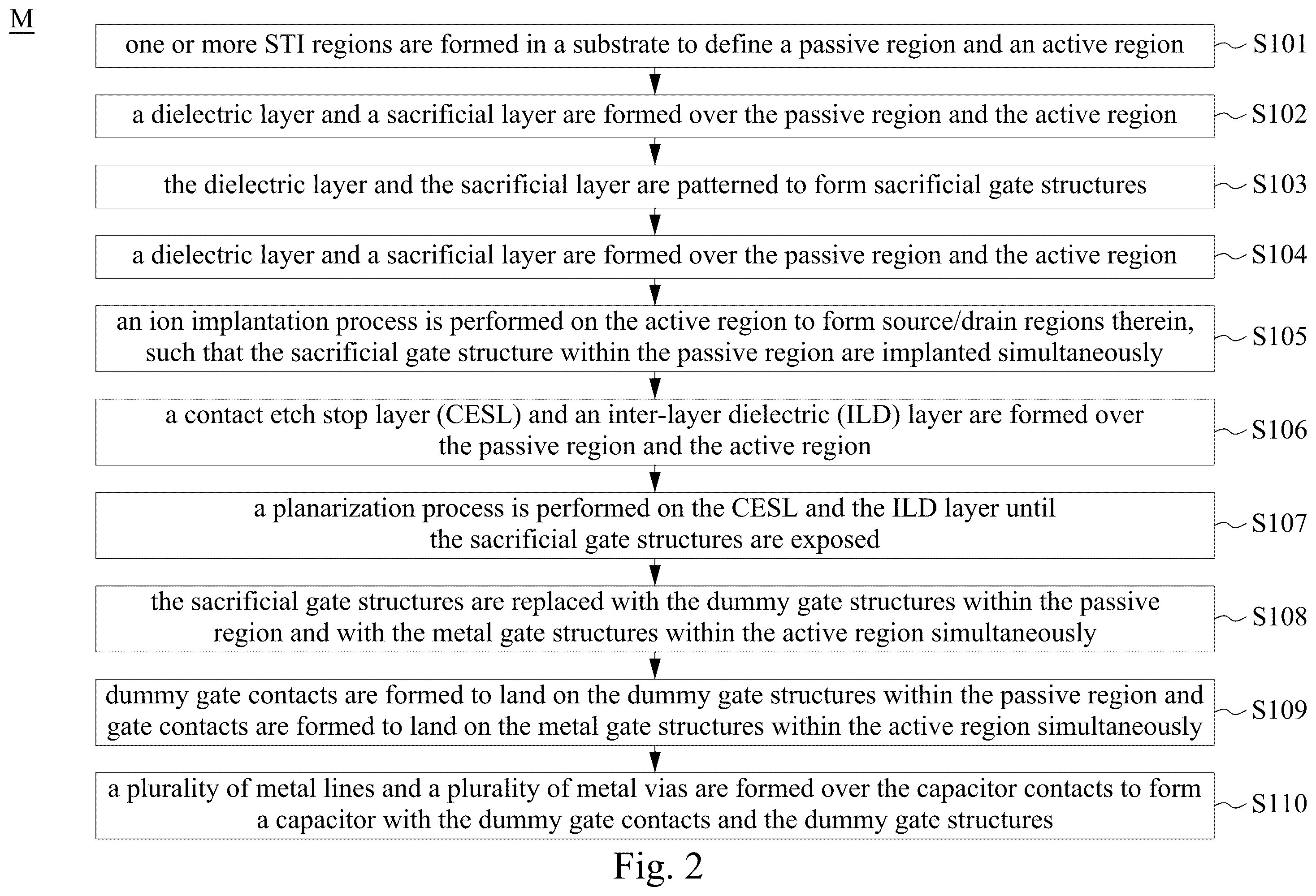 Patent US12588295 Figure 5 – Capacitor and method for forming the same