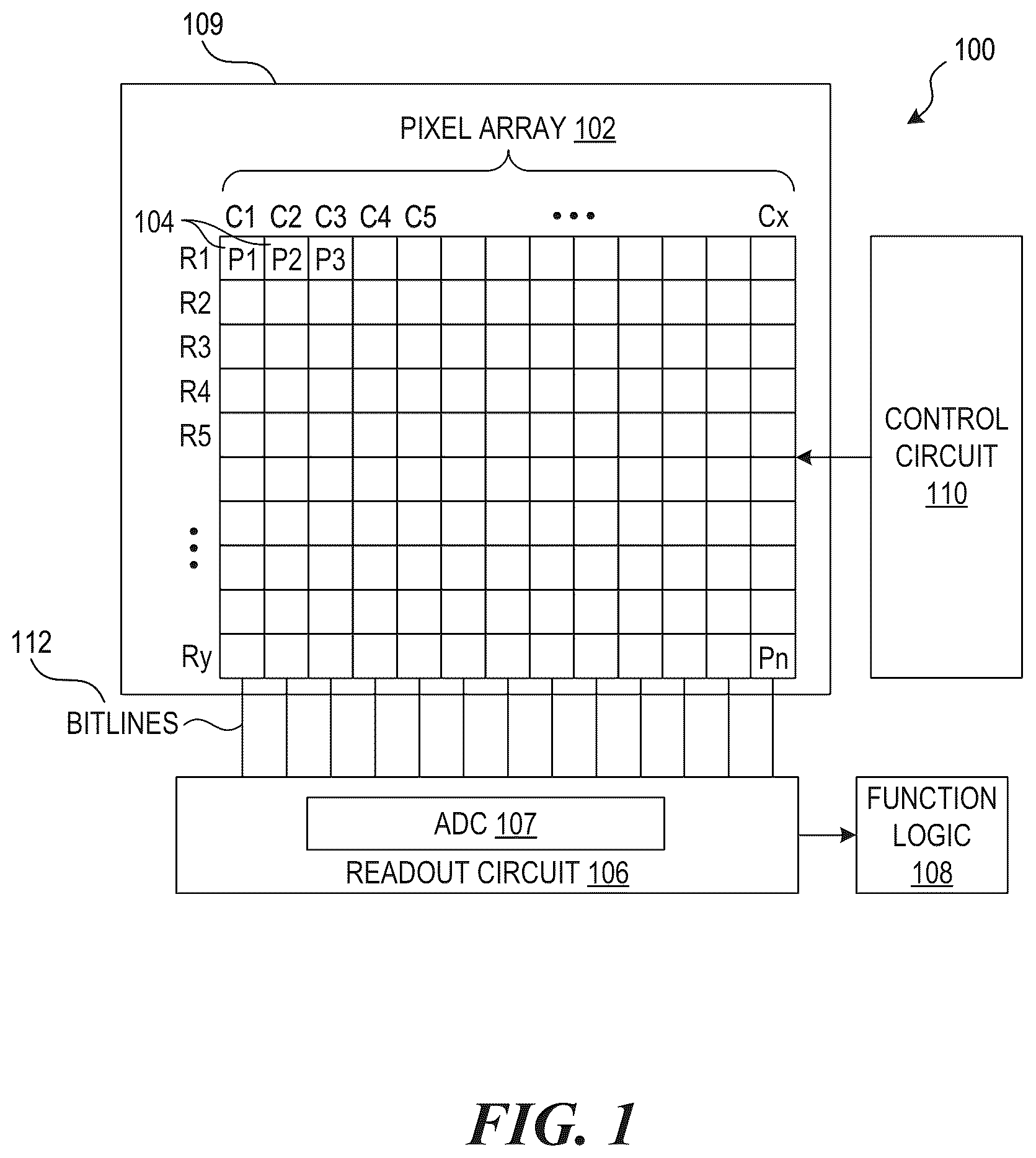 Patent US12588302 — Backside deep trench isolation structure for leakage suppression — Figure 1