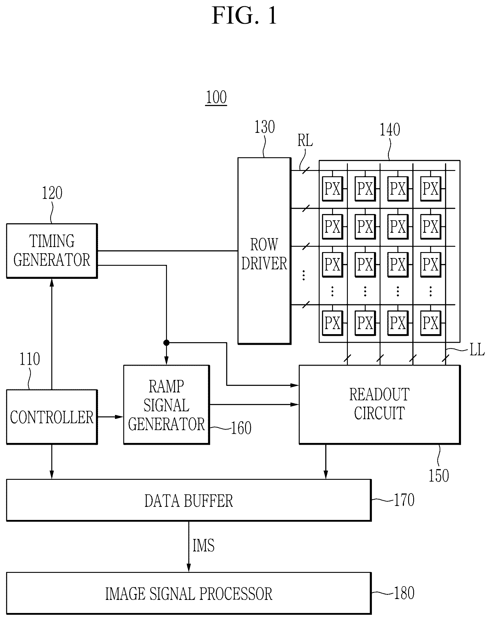 Patent US12588303 Figure 1 – Image sensor with shared extrinsic region