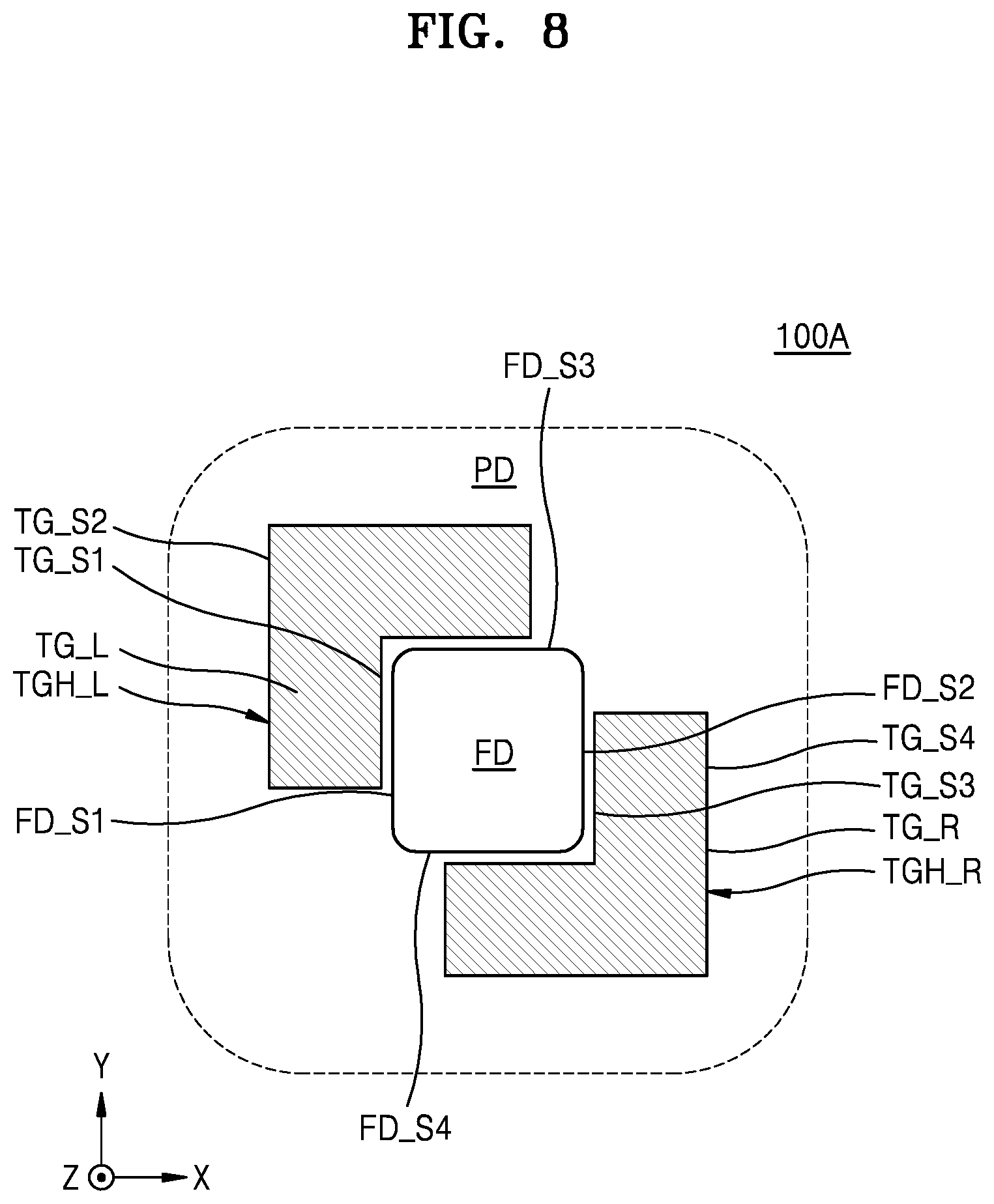 Patent US12588304 Figure 8 – Image sensor including a buried gate