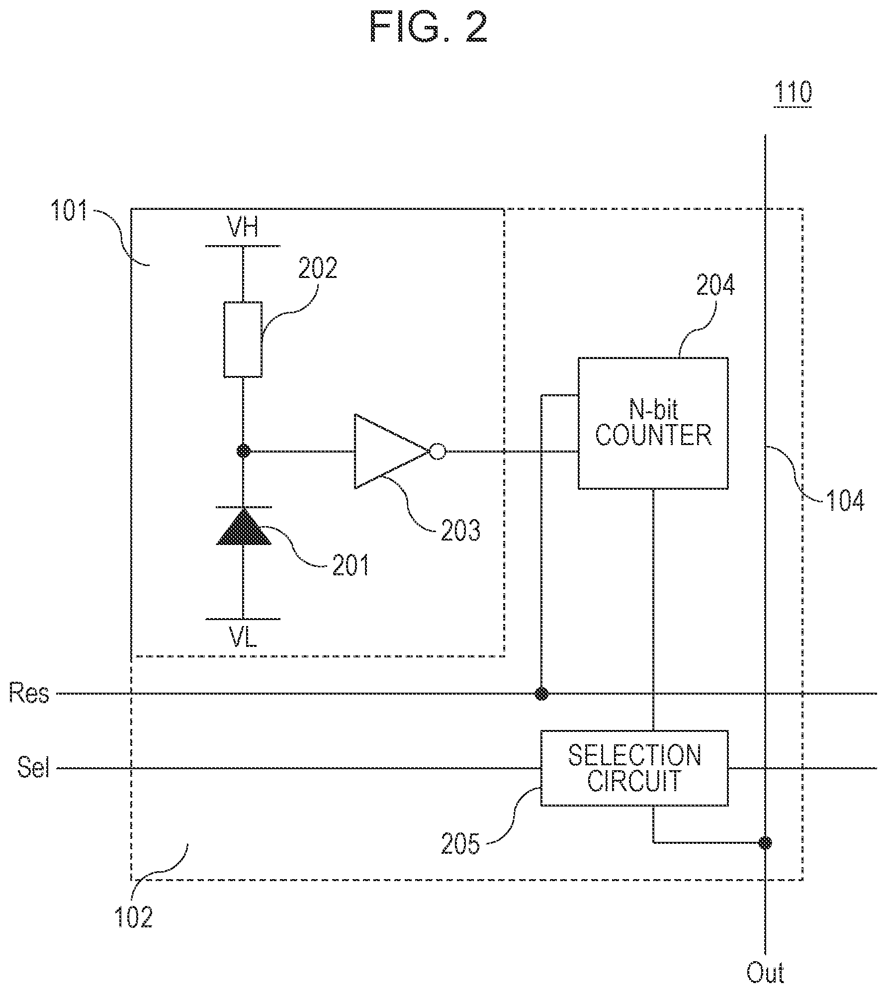 Patent US12588305 Figure 2 – Photoelectric conversion apparatus, photoelectric conversion system, and movable object