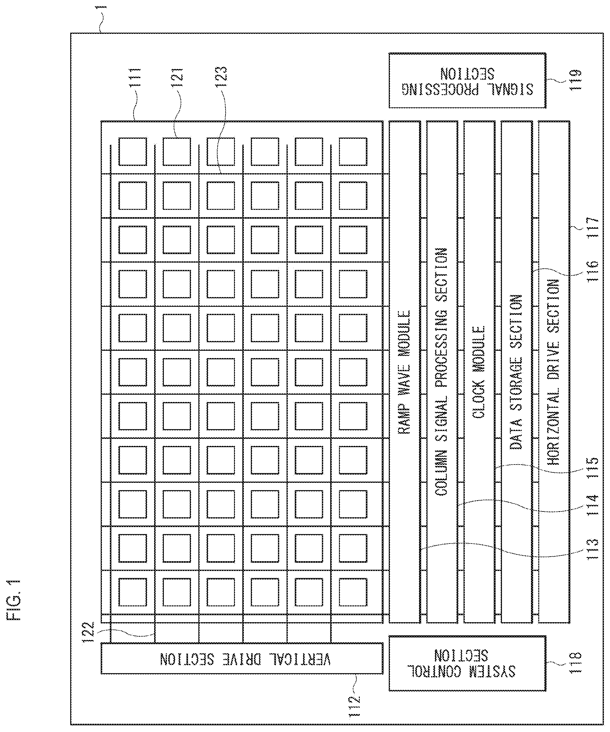 Patent US12588308 — Imaging device and electronic apparatus including at least one light-blocking section — Figure 1