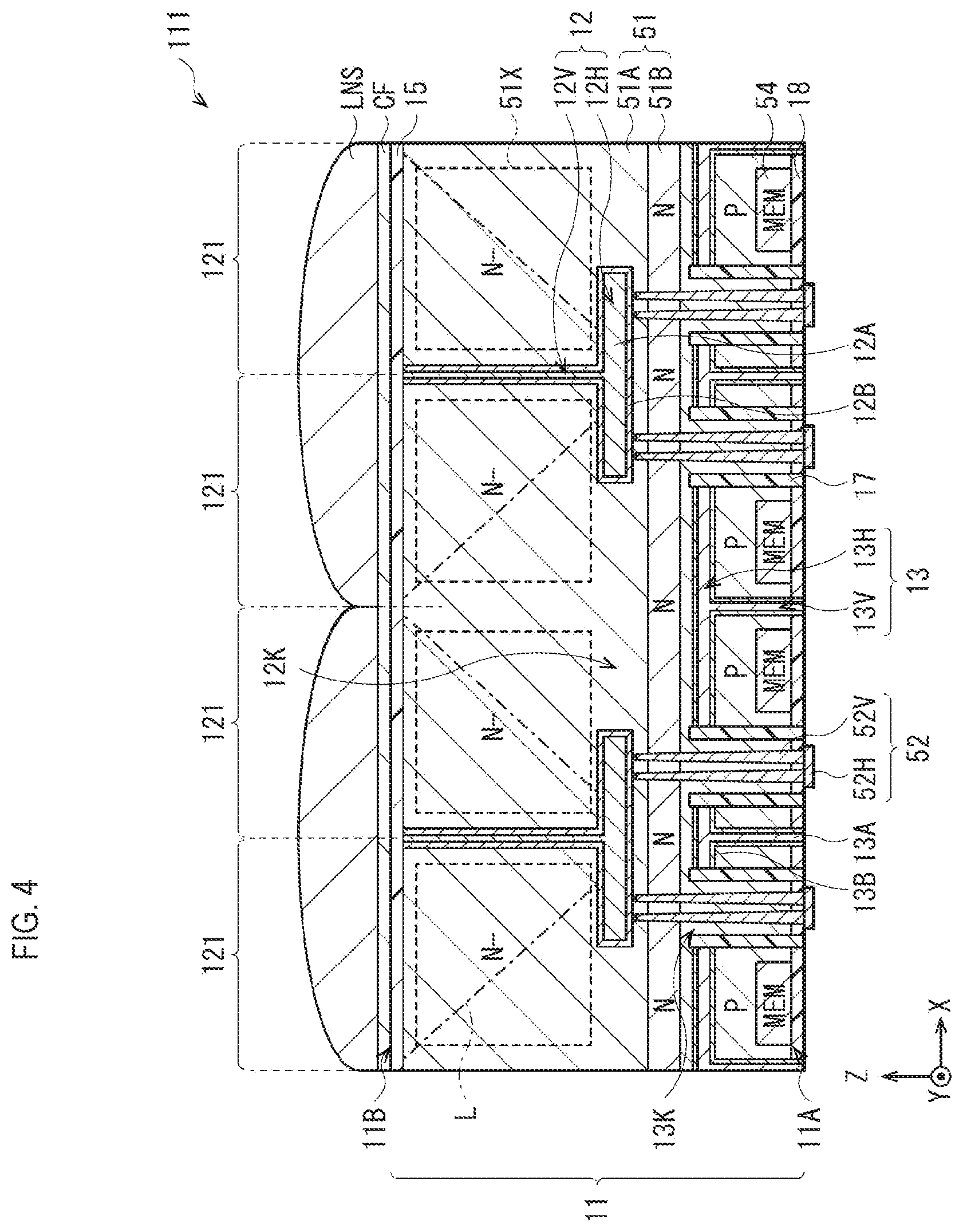 Patent US12588308 Figure 4 – Imaging device and electronic apparatus including at least one light-blocking section