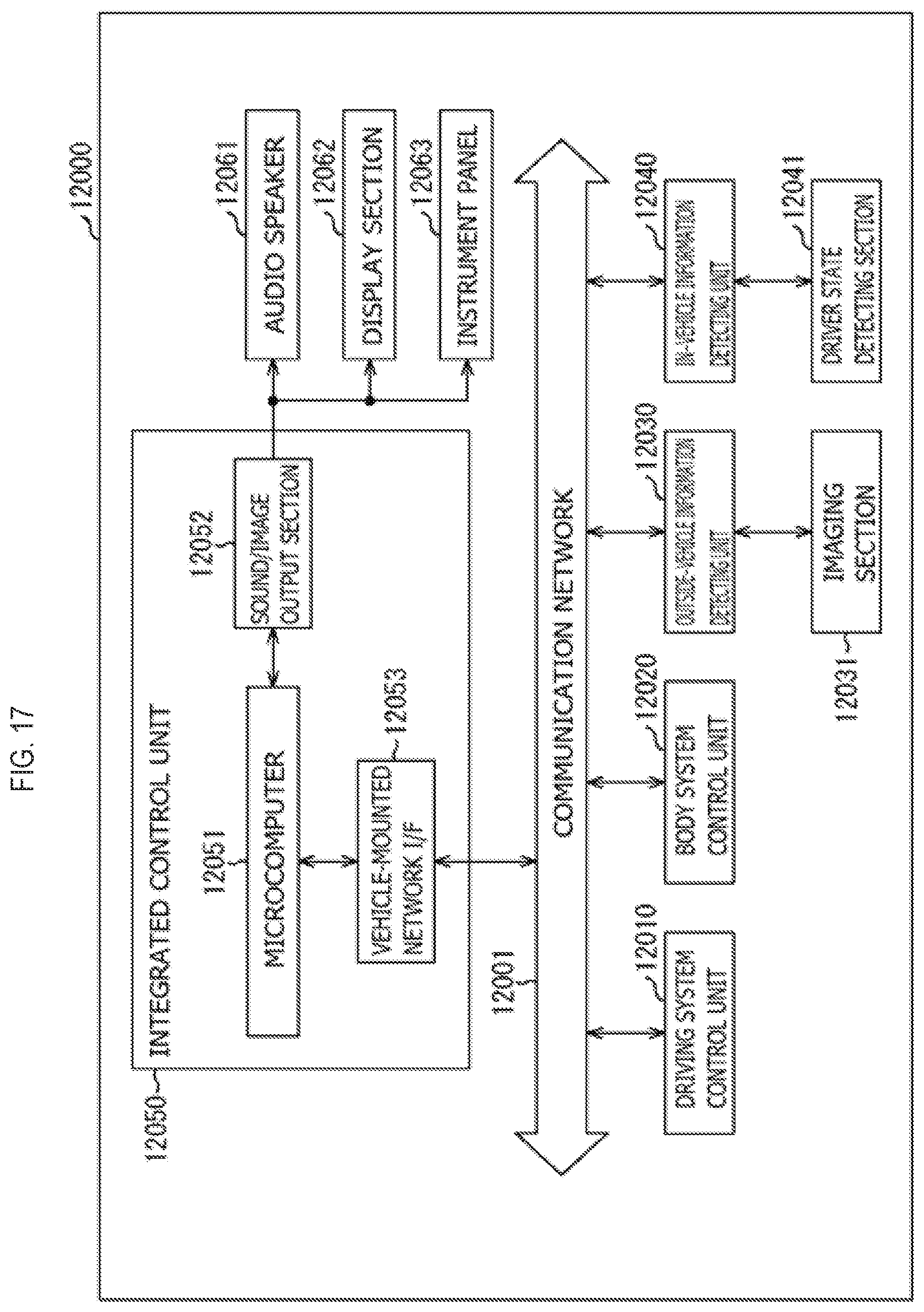 Patent US12588308 Figure 20 – Imaging device and electronic apparatus including at least one light-blocking section