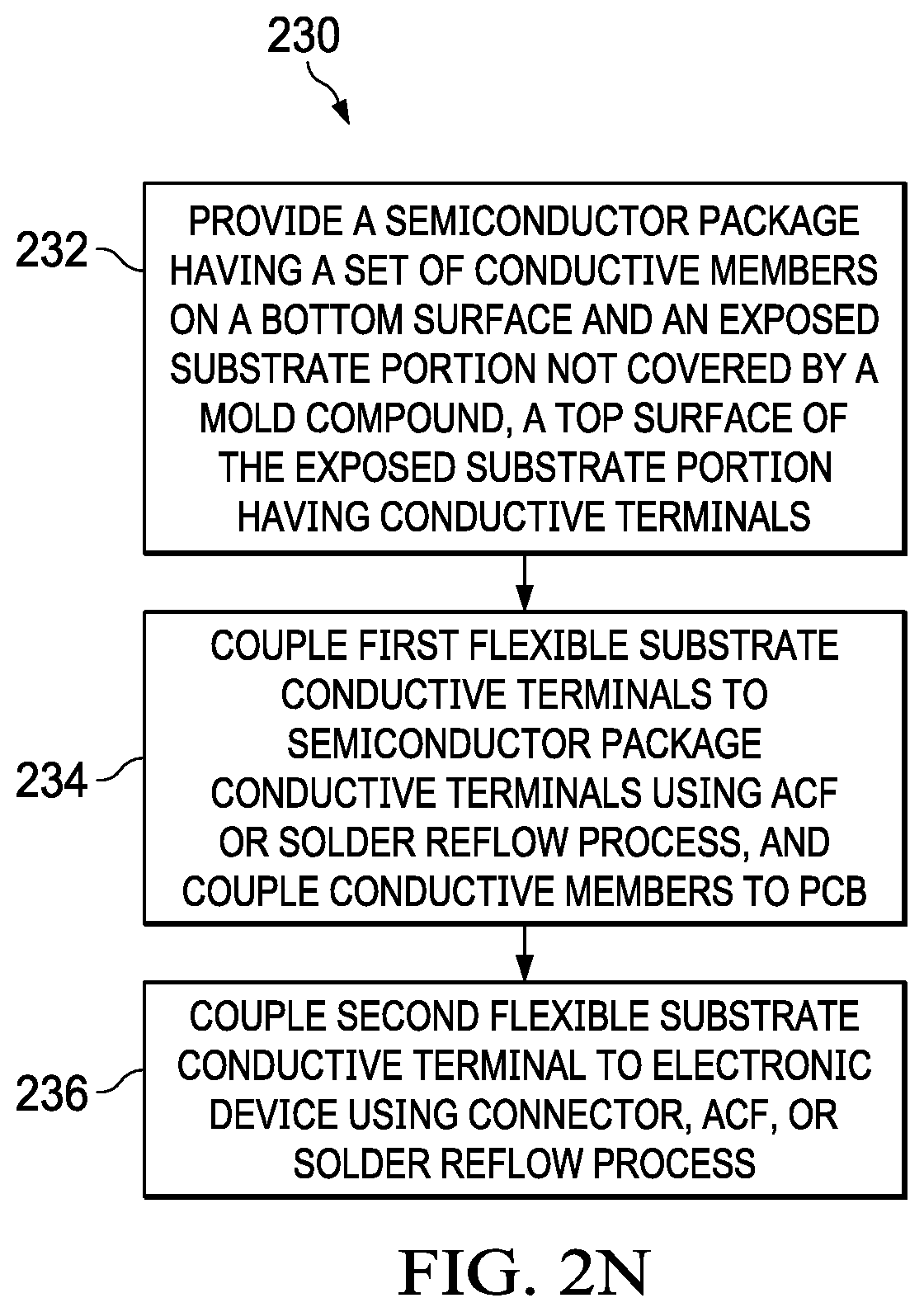 Patent US12588311 Figure 18 – Flexible substrates having semiconductor packages