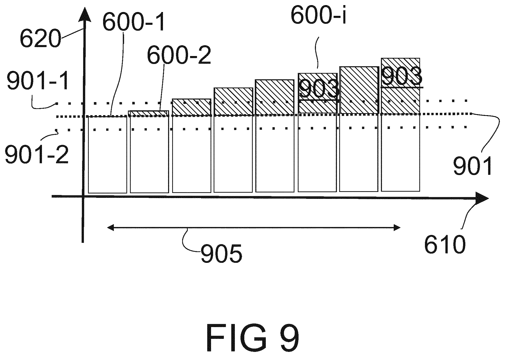 Patent US12588312 Figure 8 – Method and apparatus for printing on a substrate for the production of a solar cell