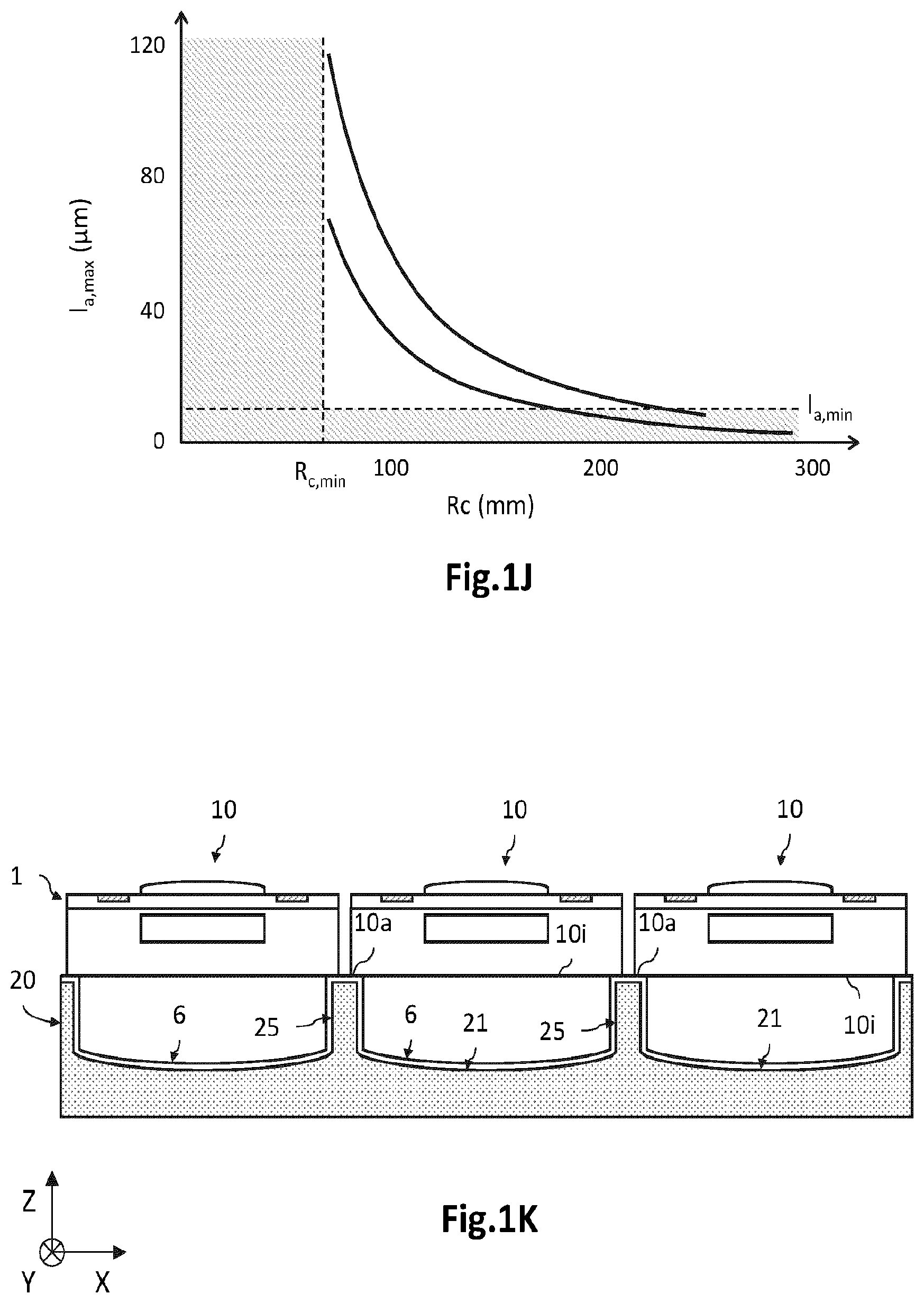 Patent US12588313 Figure 4 – Method for collective bending of microelectronic components including a transfer the microelectronic components then assembled to a temporary handle