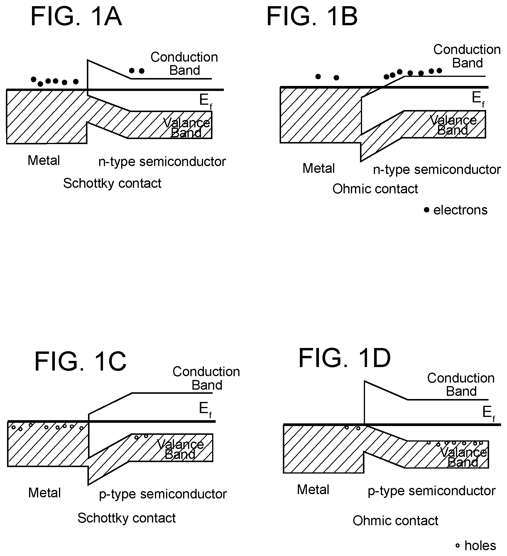 Patent US12588315 Figure 1 – III-nitride semiconuctor devices having a boron nitride alloy contact layer and method of production