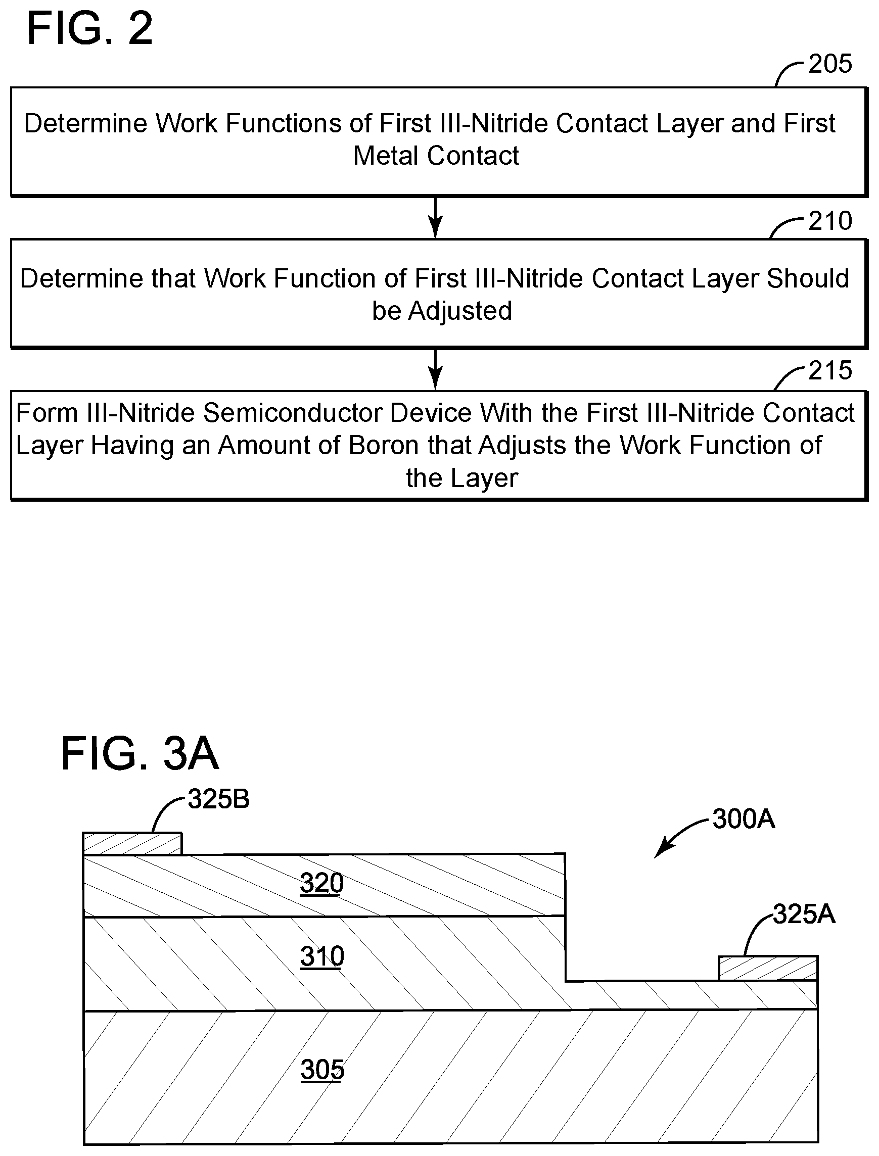 Patent US12588315 Figure 2 – III-nitride semiconuctor devices having a boron nitride alloy contact layer and method of production