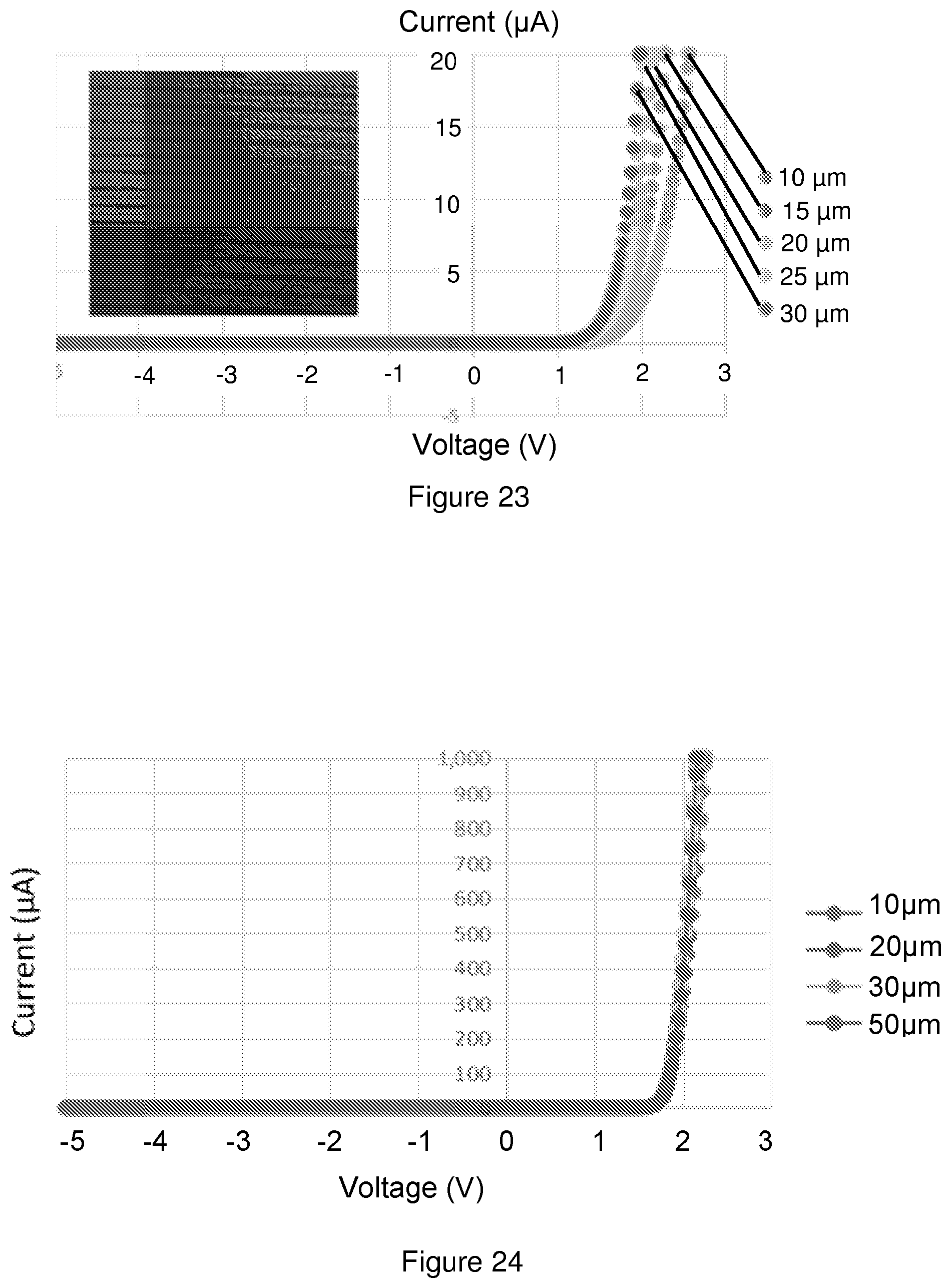 Patent US12588317 Figure 14 – LED display device, method of controlling the same, and method of manufacturing an LED display device