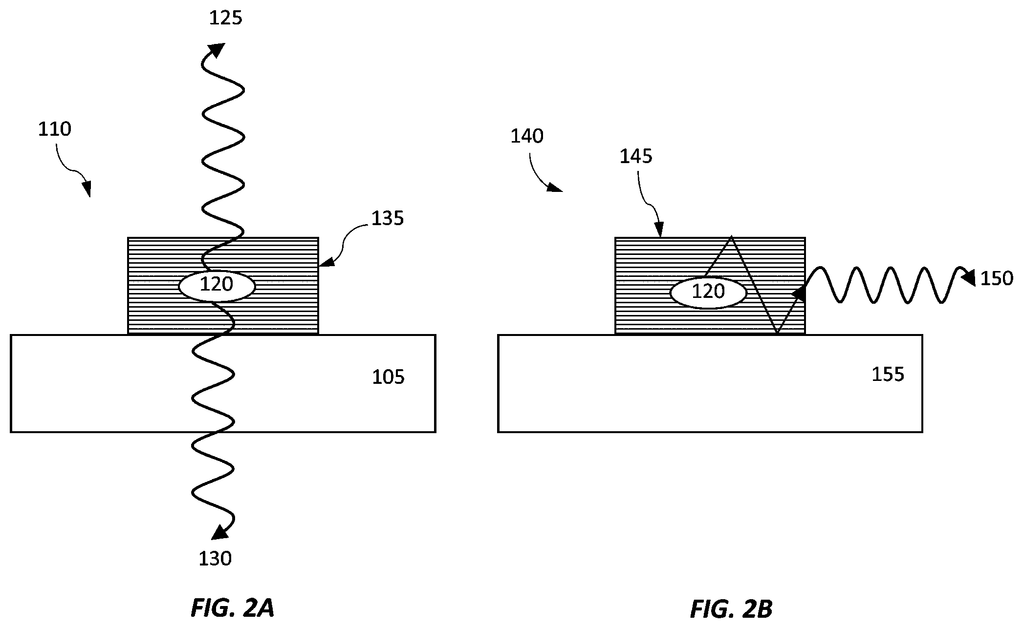 Patent US12588321 Figure 2 – Metal oxide semiconductor-based light emitting device