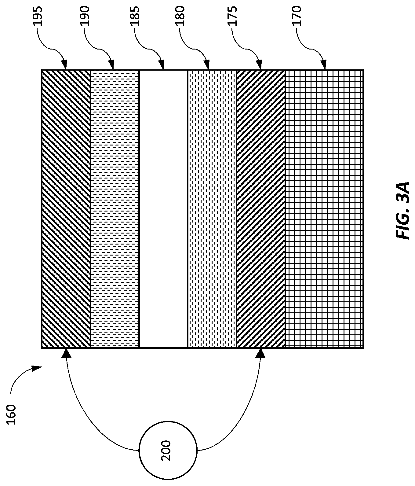 Patent US12588321 Figure 3 – Metal oxide semiconductor-based light emitting device