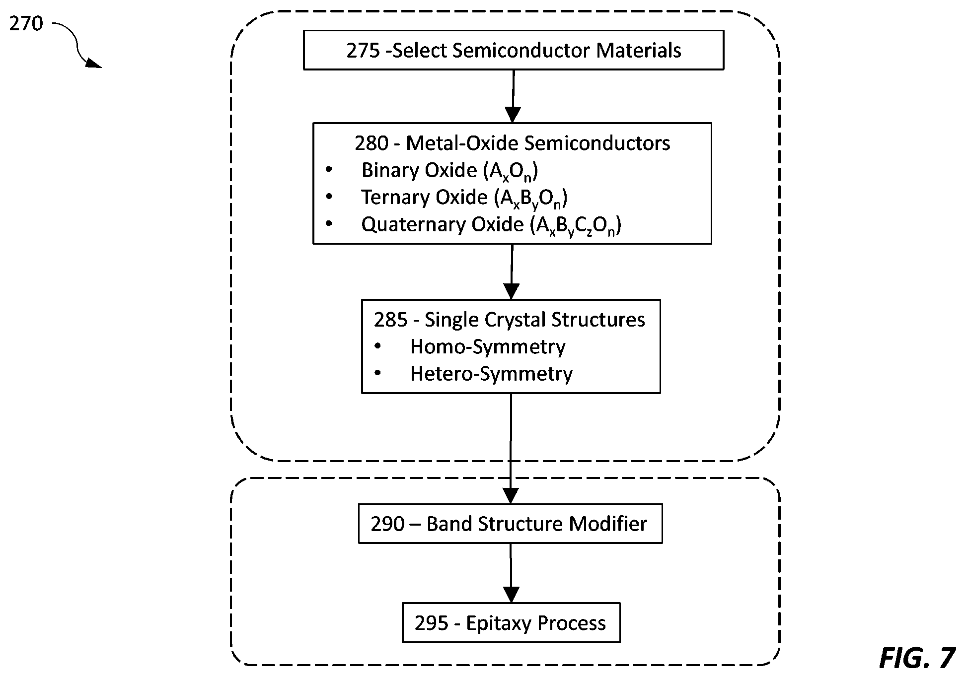 Patent US12588321 Figure 11 – Metal oxide semiconductor-based light emitting device