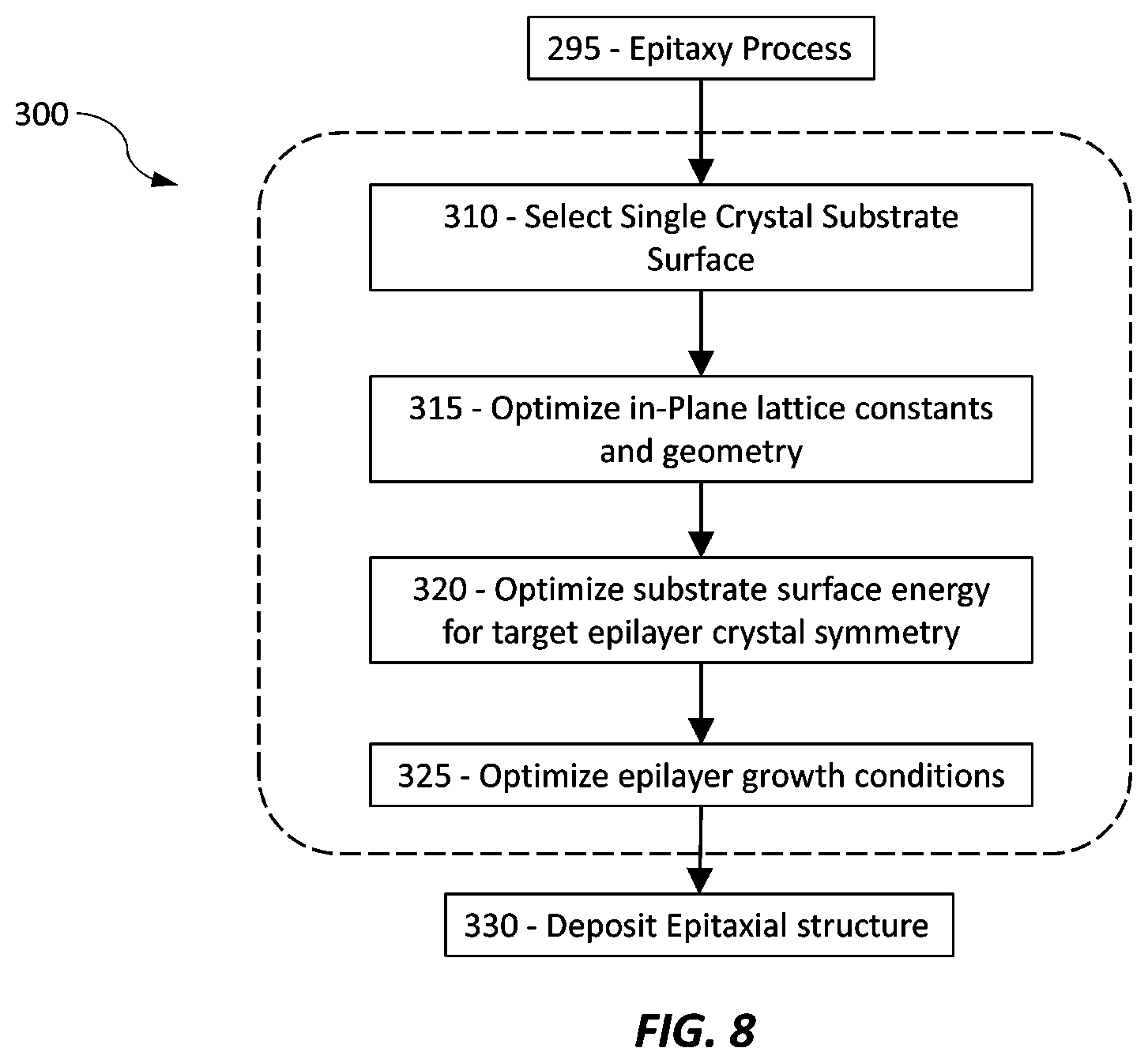 Patent US12588321 Figure 12 – Metal oxide semiconductor-based light emitting device