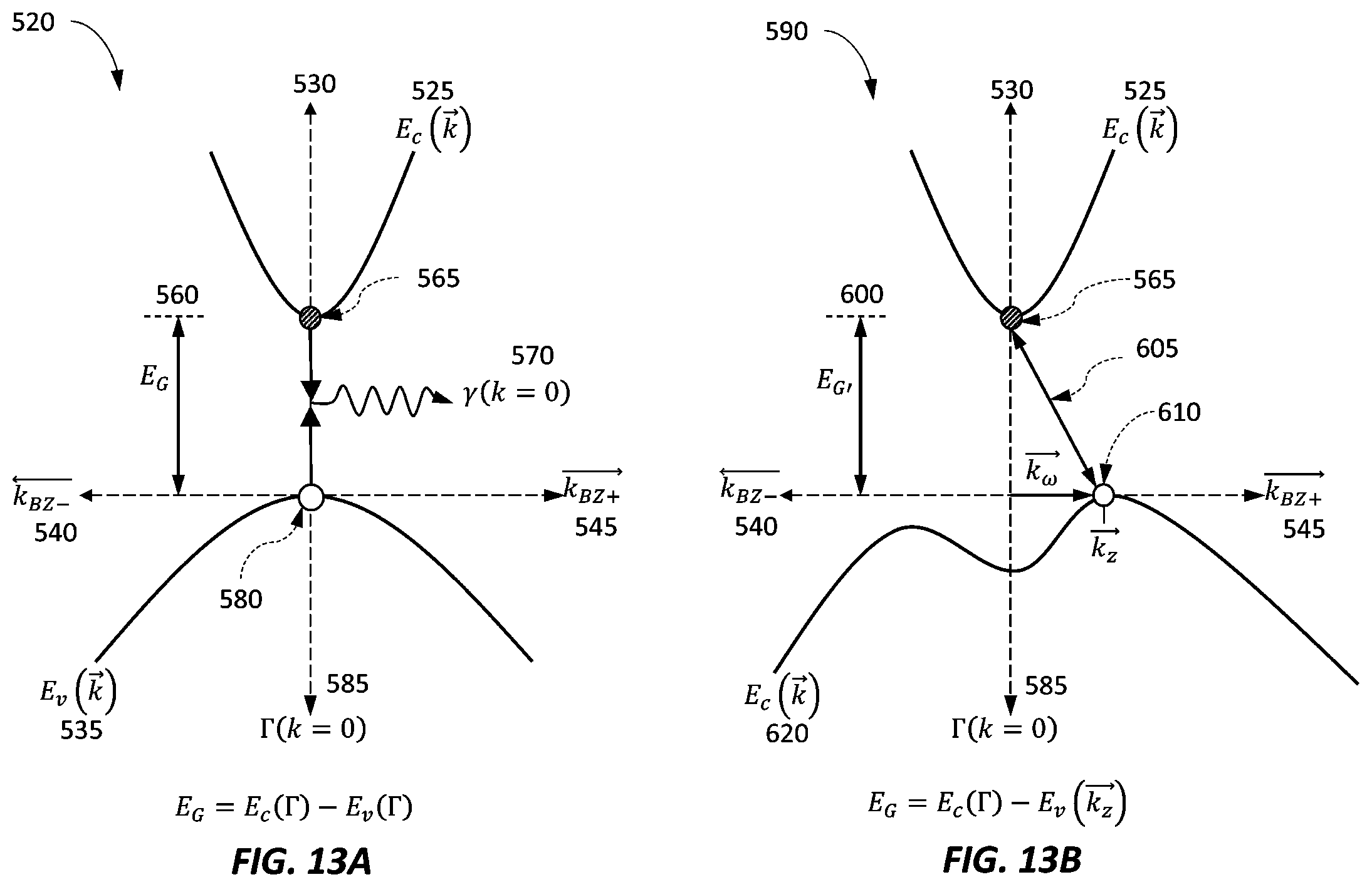 Patent US12588321 Figure 17 – Metal oxide semiconductor-based light emitting device