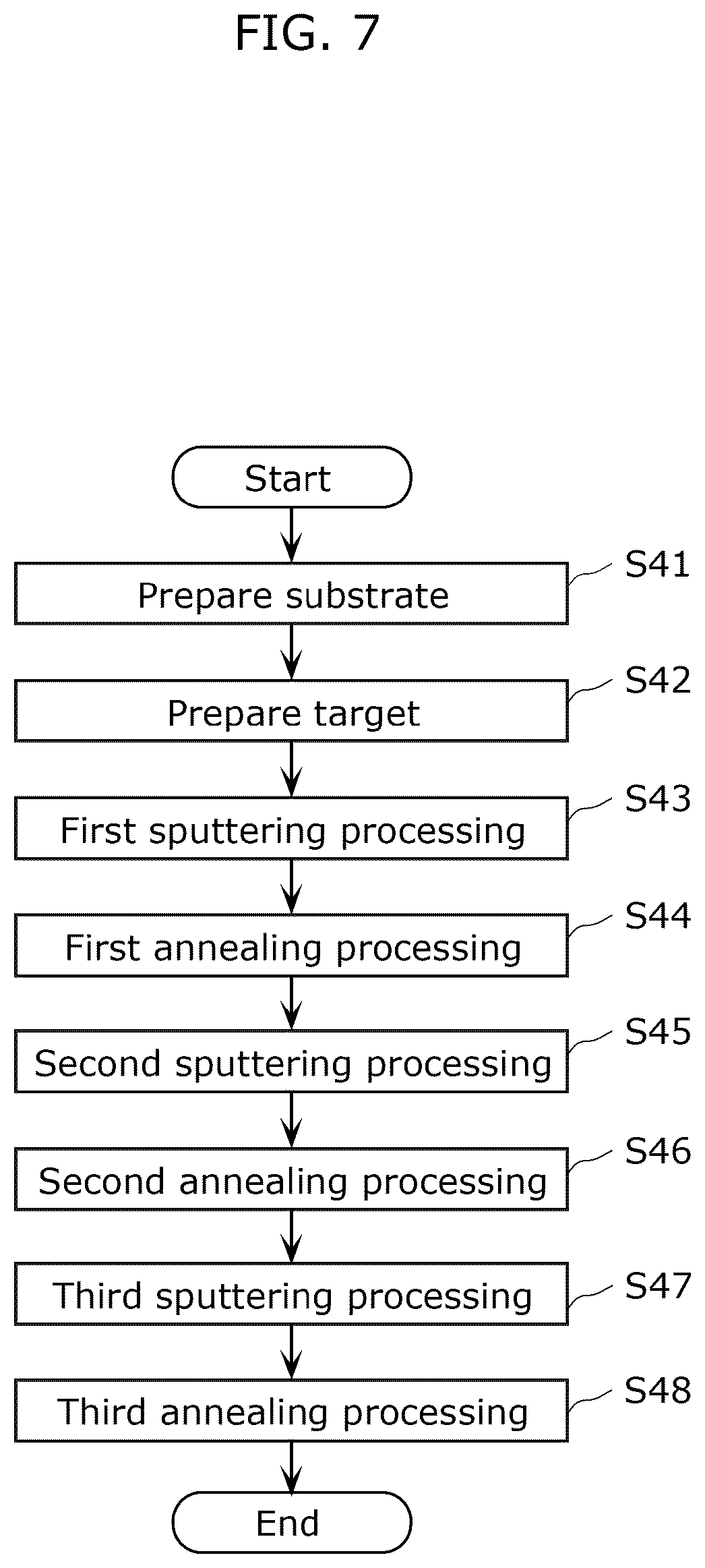 Patent US12588323 Figure 7 – Nitride semiconductor substrate, semiconductor element, and method for manufacturing nitride semiconductor substrate