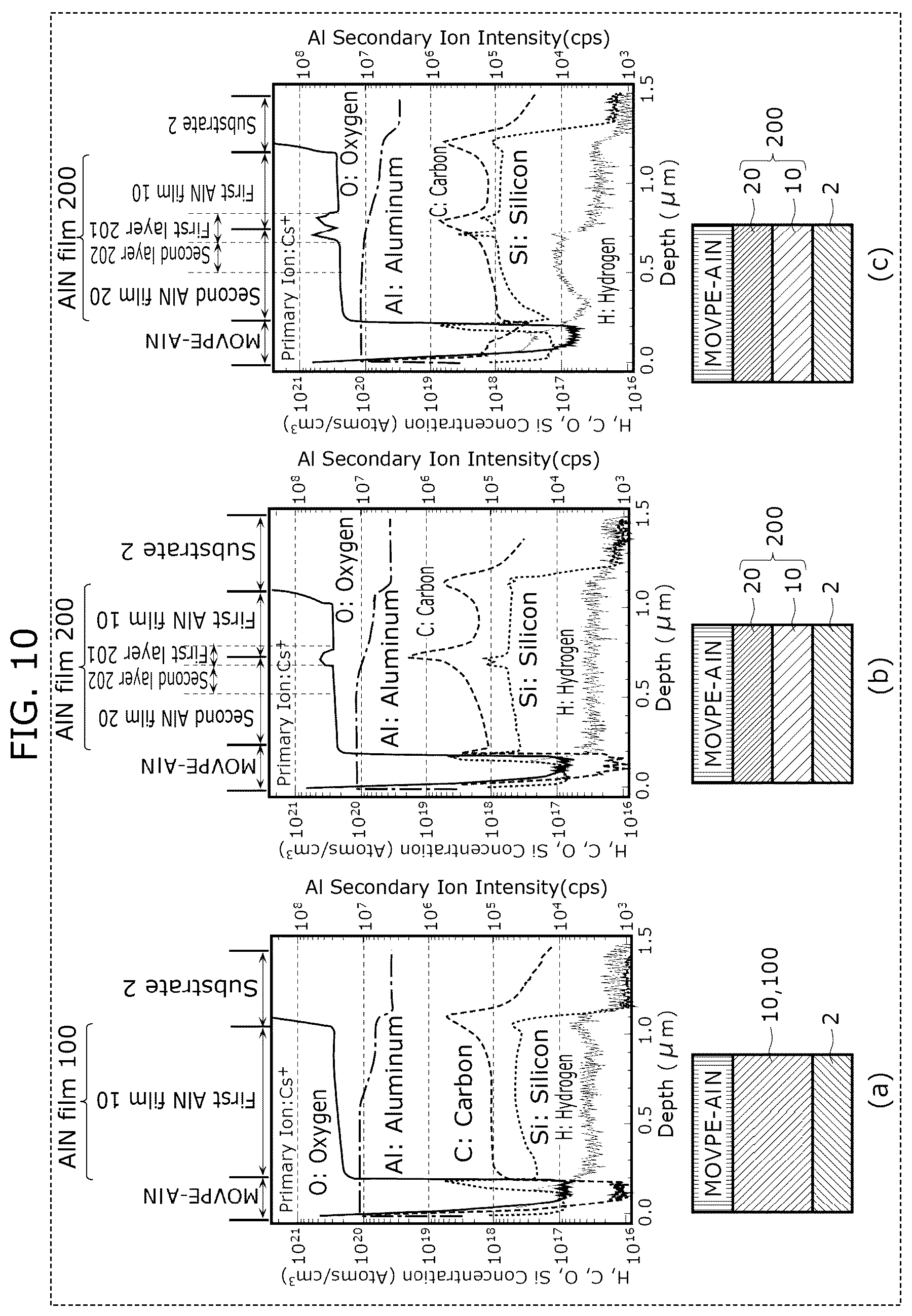 Patent US12588323 Figure 12 – Nitride semiconductor substrate, semiconductor element, and method for manufacturing nitride semiconductor substrate