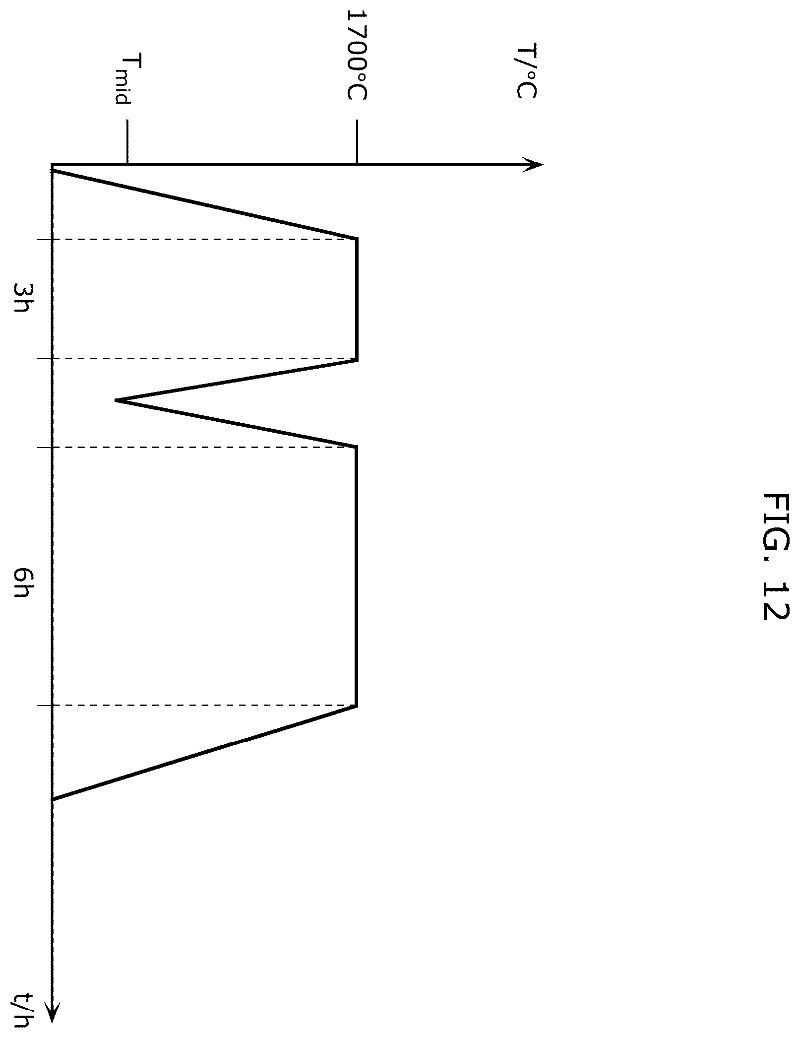 Patent US12588323 Figure 14 – Nitride semiconductor substrate, semiconductor element, and method for manufacturing nitride semiconductor substrate