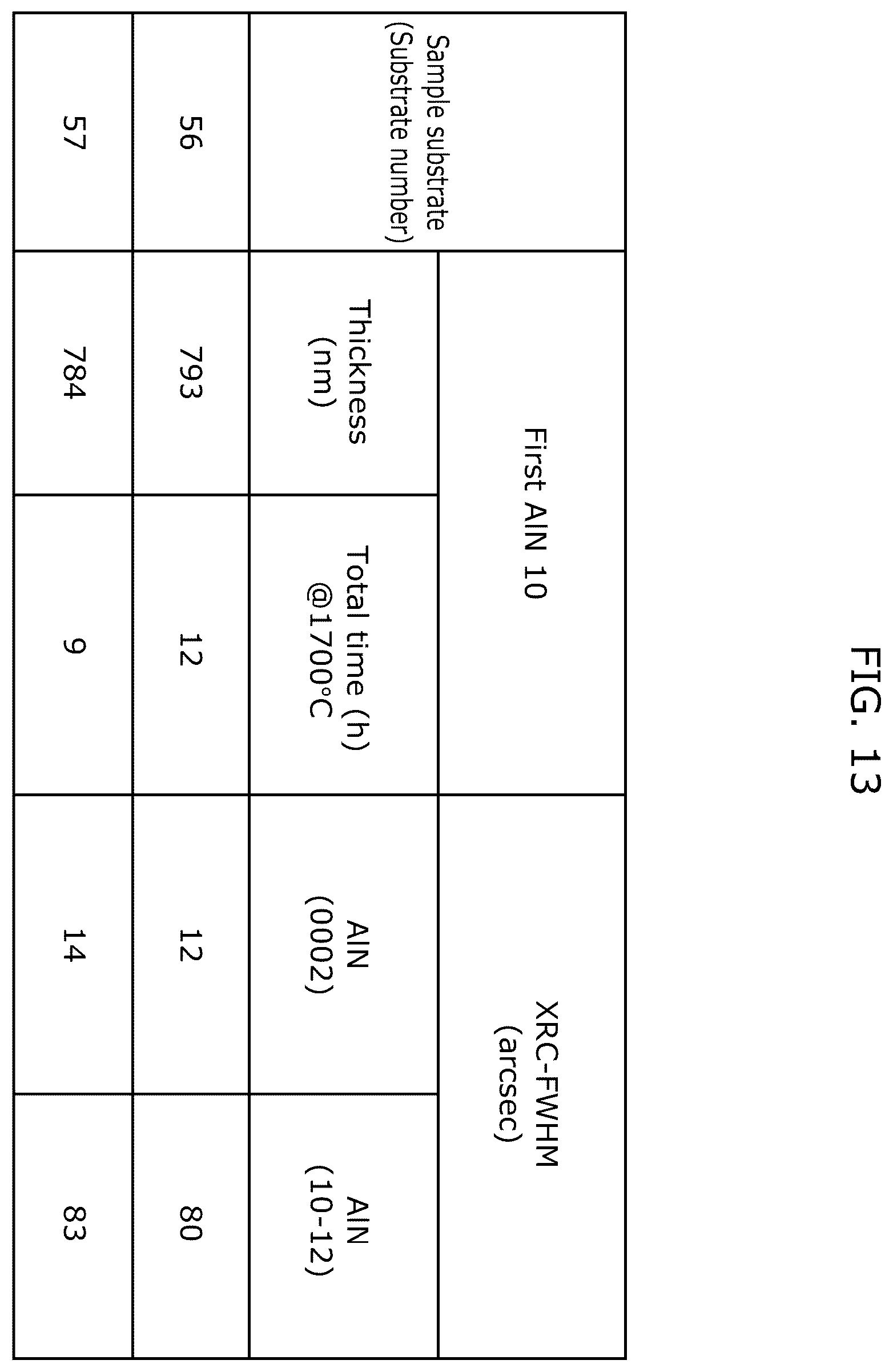 Patent US12588323 Figure 15 – Nitride semiconductor substrate, semiconductor element, and method for manufacturing nitride semiconductor substrate