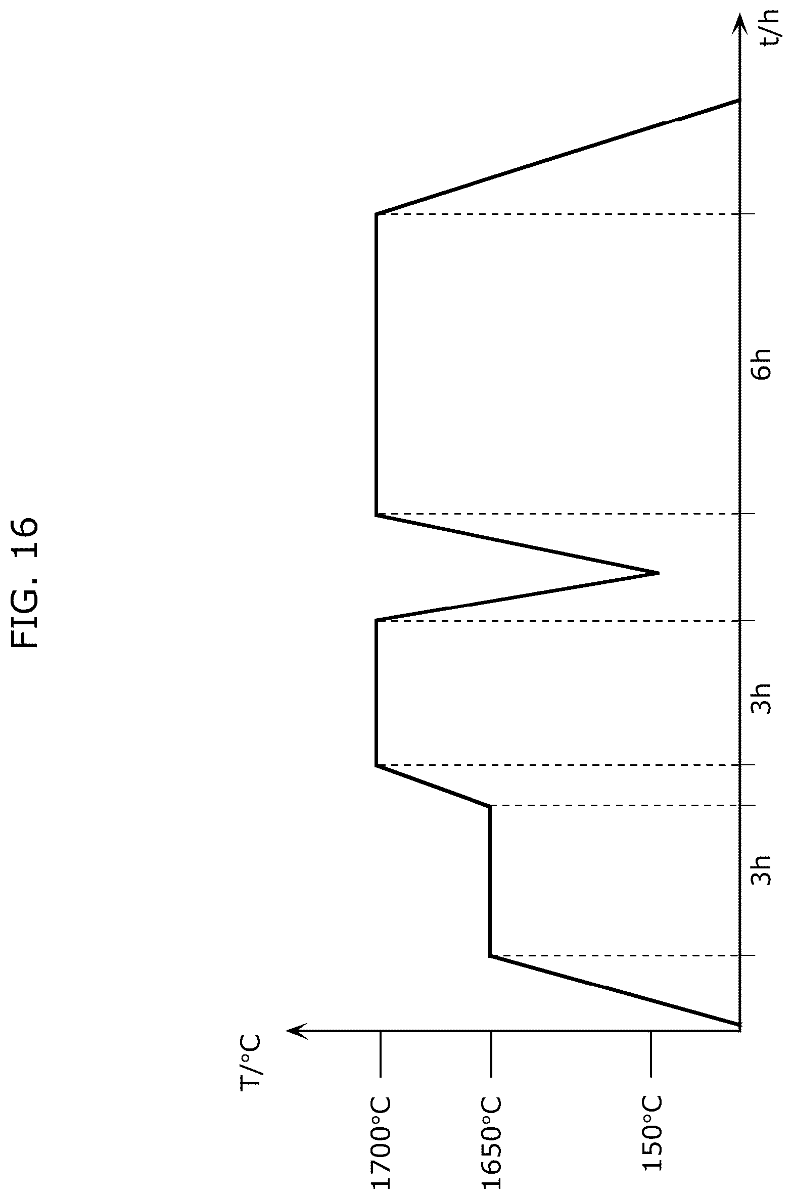 Patent US12588323 Figure 18 – Nitride semiconductor substrate, semiconductor element, and method for manufacturing nitride semiconductor substrate