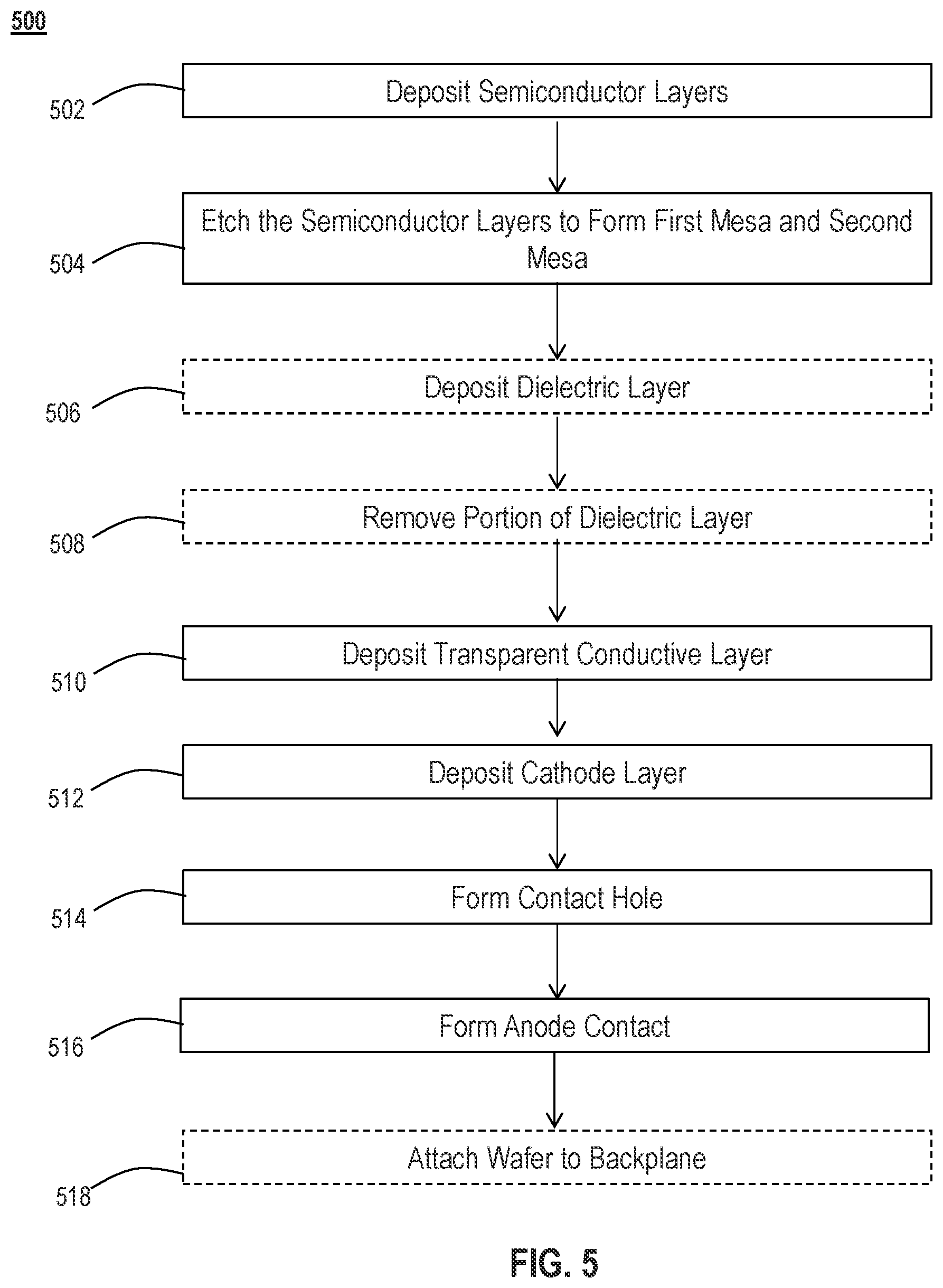 Patent US12588326 Figure 9 – Composite cathode contact for monolithically integrated micro-LEDs, mini-LEDs and LED arrays