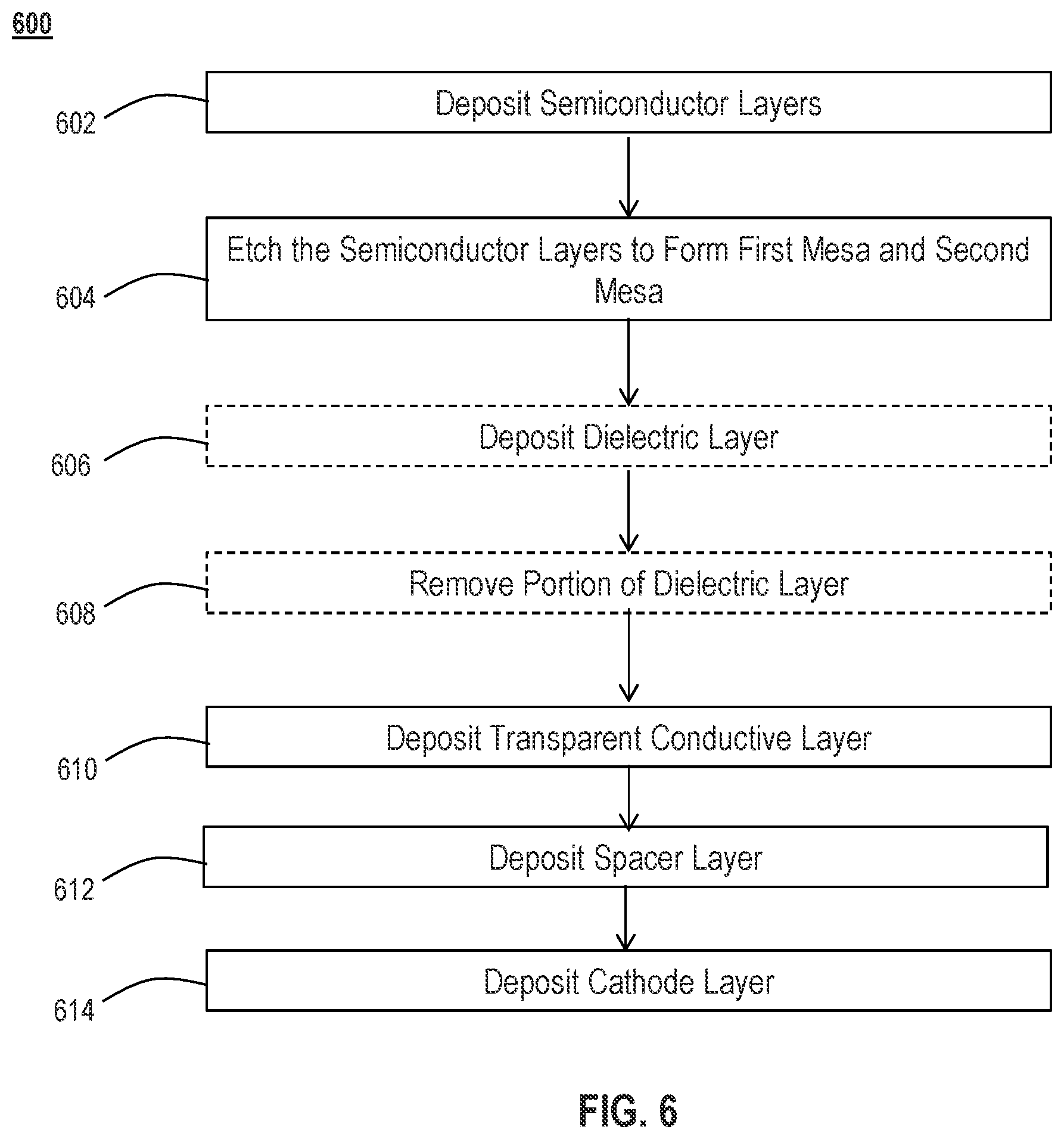 Patent US12588326 Figure 10 – Composite cathode contact for monolithically integrated micro-LEDs, mini-LEDs and LED arrays