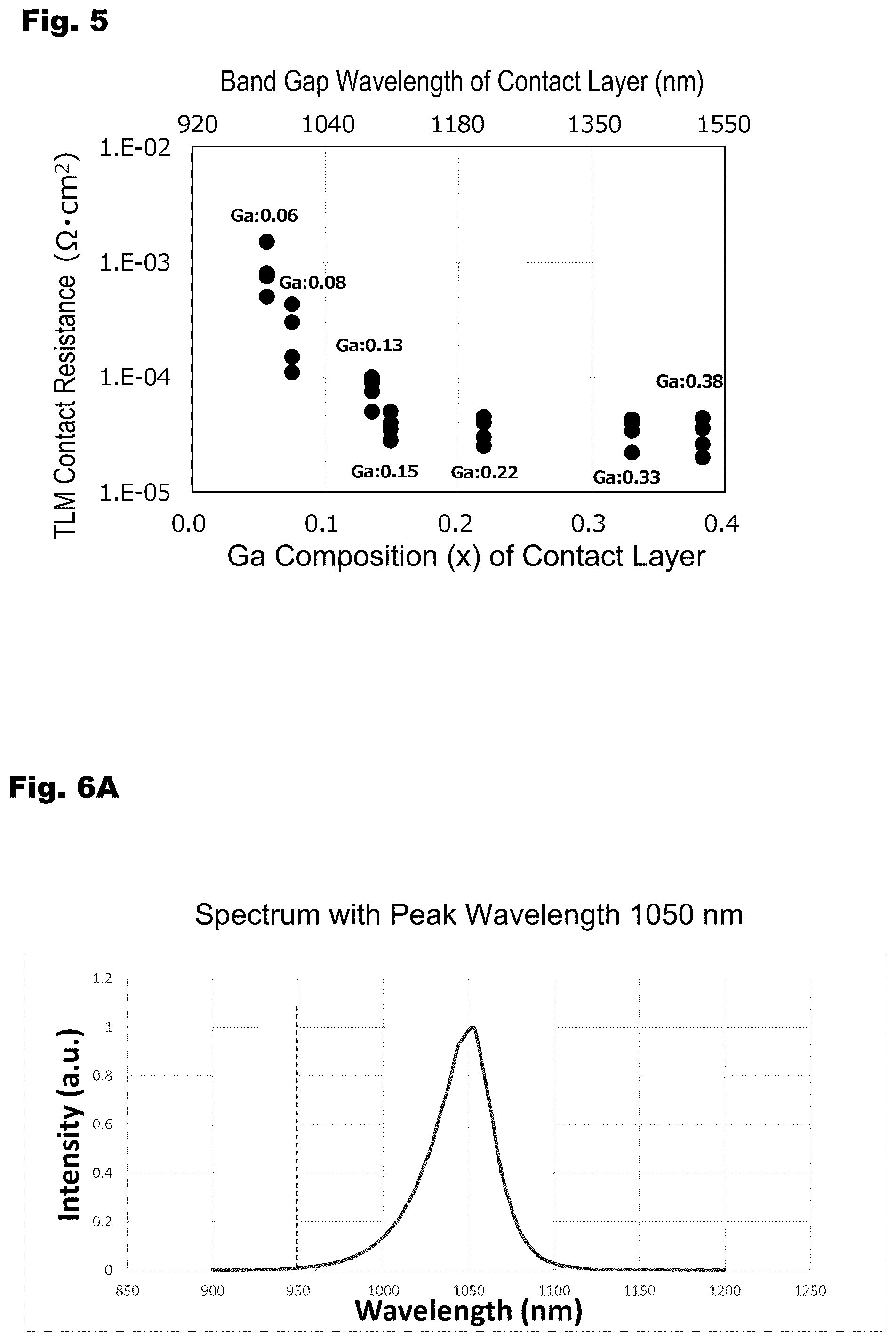 Patent US12588328 Figure 8 – Infrared LED element