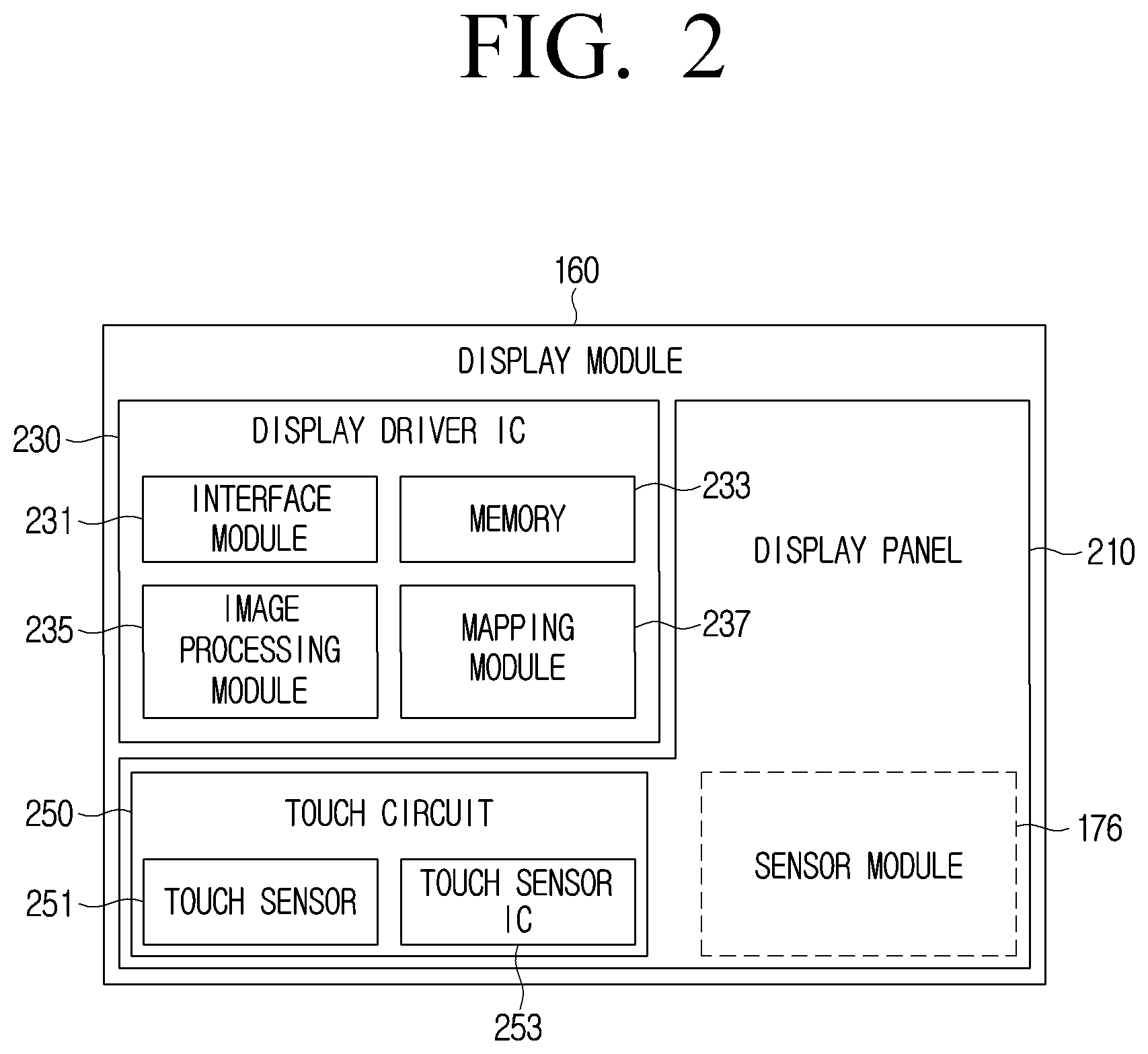 Patent US12588330 Figure 2 – Display module with encapsulated color conversion layer and electronic apparatus including the same