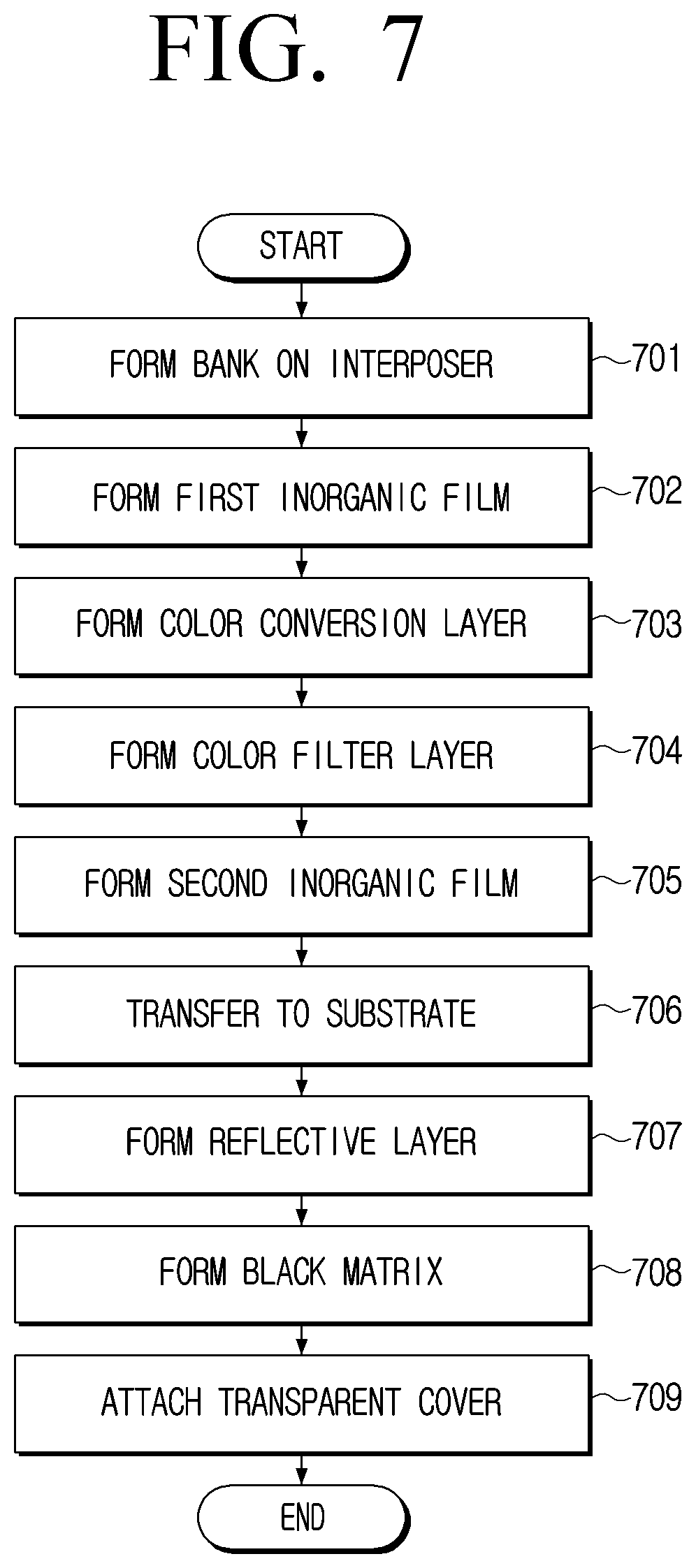 Patent US12588330 Figure 9 – Display module with encapsulated color conversion layer and electronic apparatus including the same
