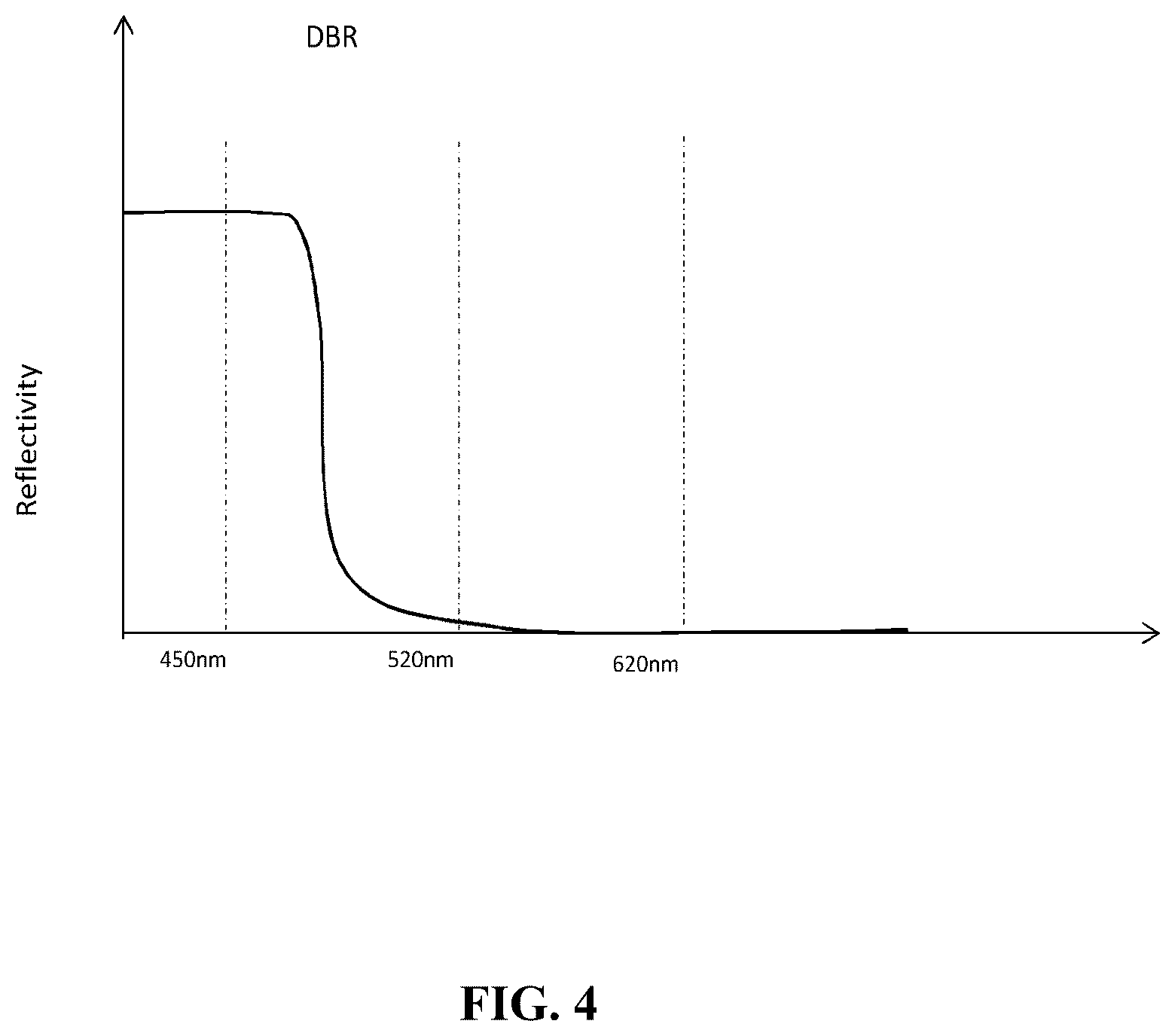 Patent US12588331 Figure 4 – Selective optical filter for RGB LED