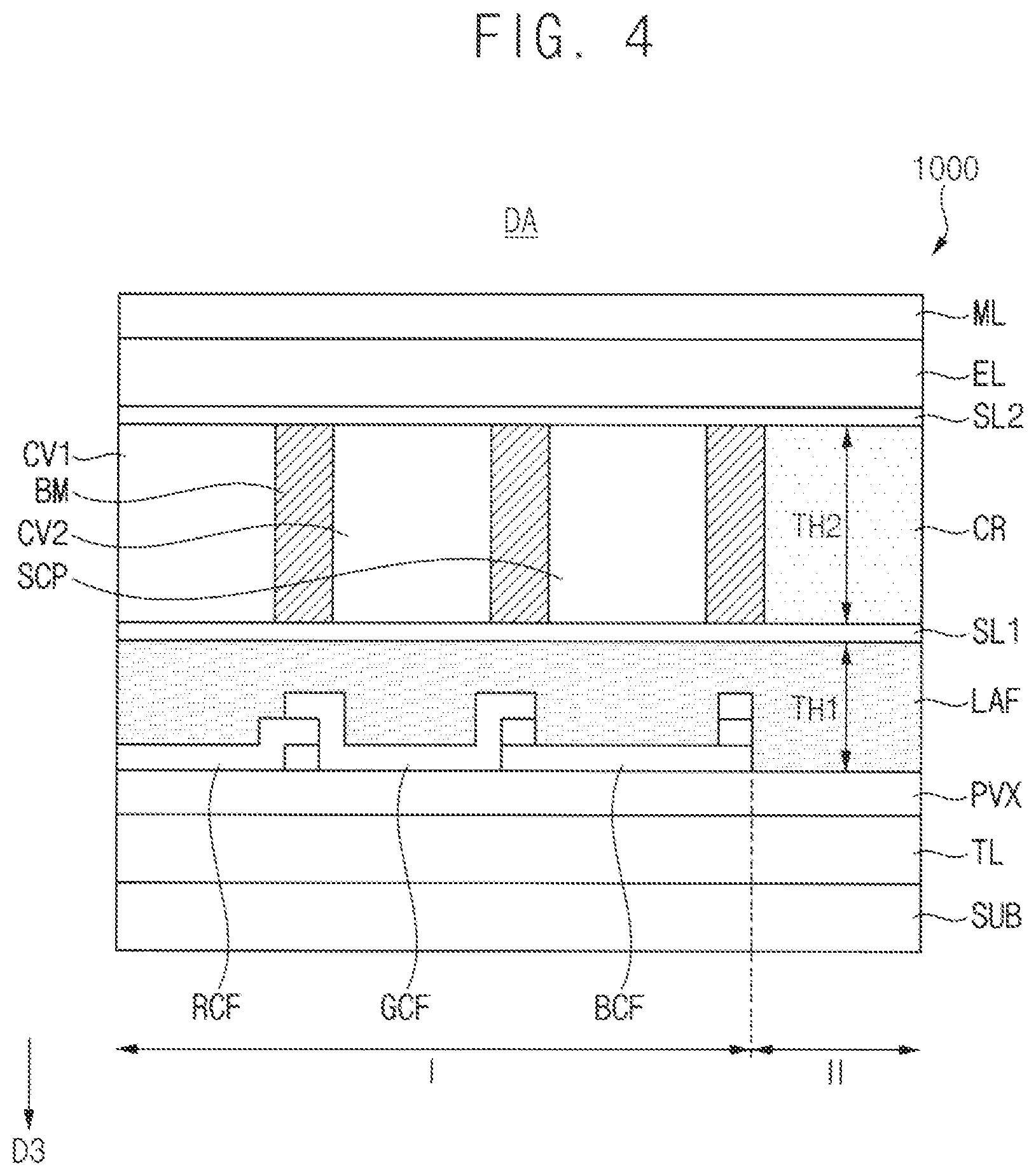Patent US12588332 Figure 4 – Display device having color conversion and color reinforcement patterns