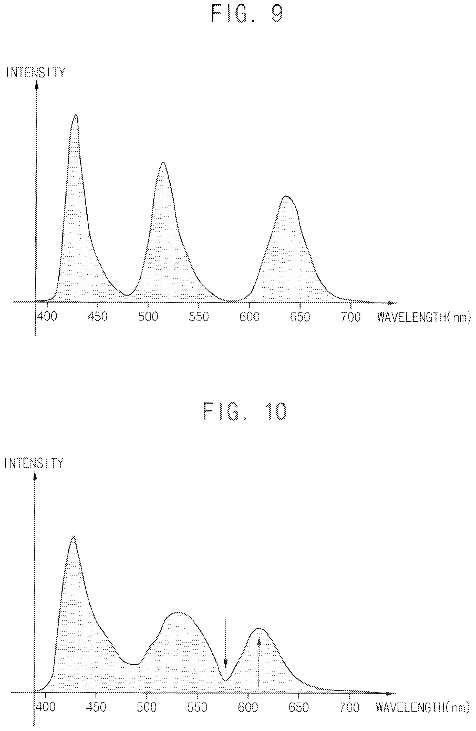 Patent US12588332 Figure 7 – Display device having color conversion and color reinforcement patterns