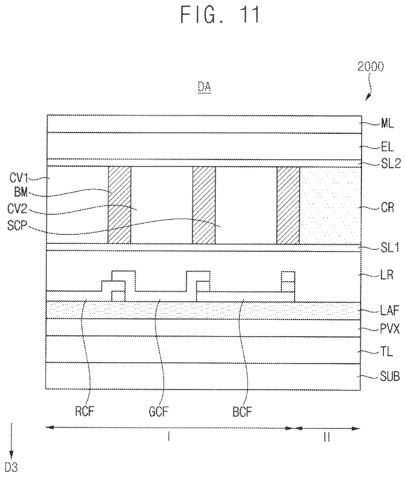 Patent US12588332 Figure 8 – Display device having color conversion and color reinforcement patterns