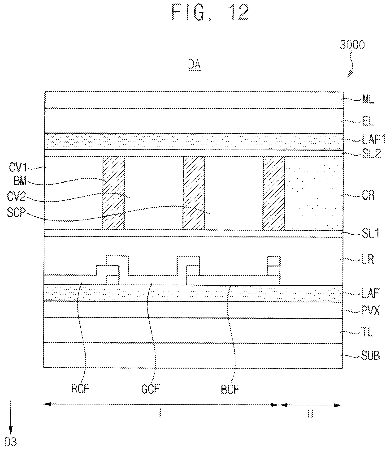 Patent US12588332 Figure 9 – Display device having color conversion and color reinforcement patterns