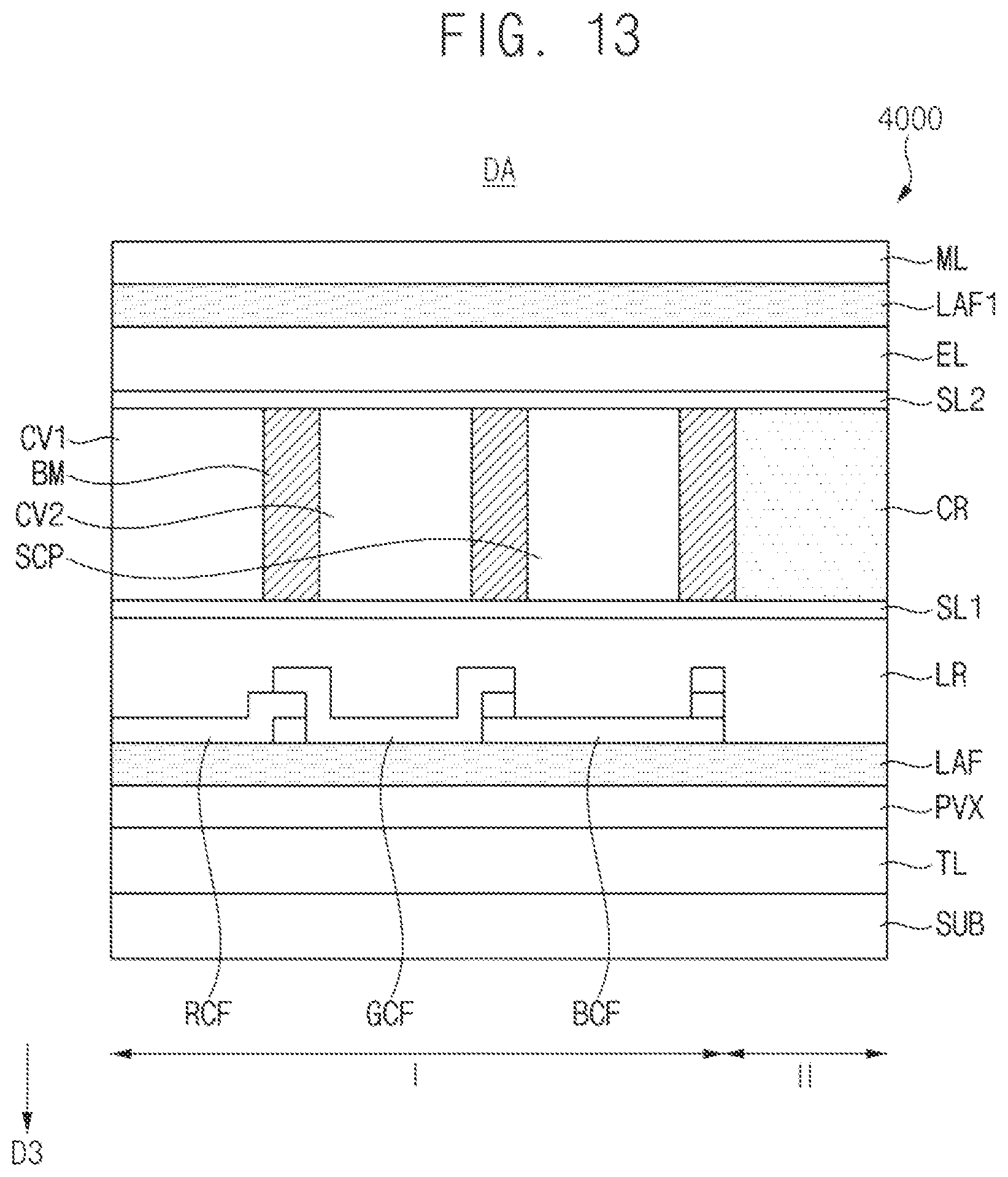 Patent US12588332 Figure 10 – Display device having color conversion and color reinforcement patterns