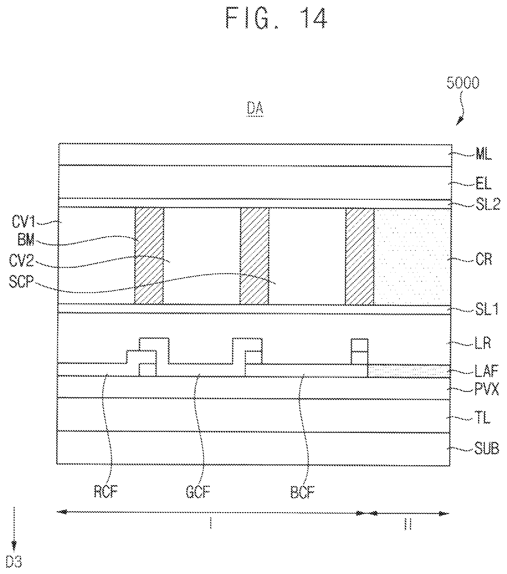 Patent US12588332 Figure 11 – Display device having color conversion and color reinforcement patterns