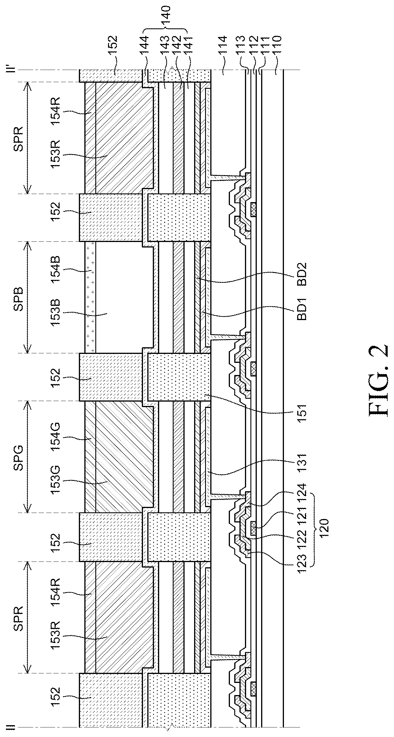 Patent US12588346 Figure 2 – Display device and method of fabricating the same