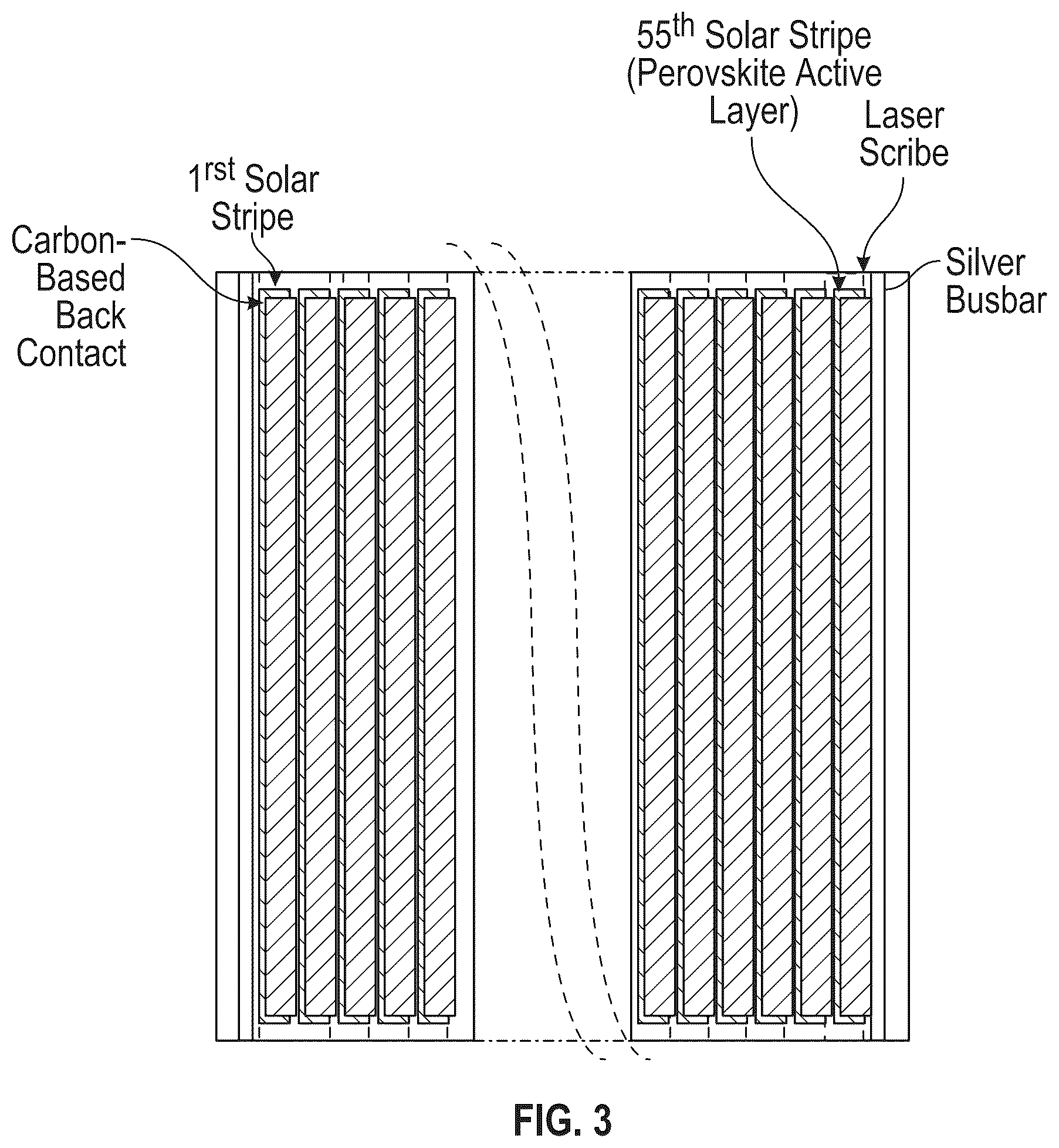 Patent US12588349 Figure 4 – All-printed bifacial carbon-based perovskite solar module with tailorable optoelectrical characteristics made under ambient air