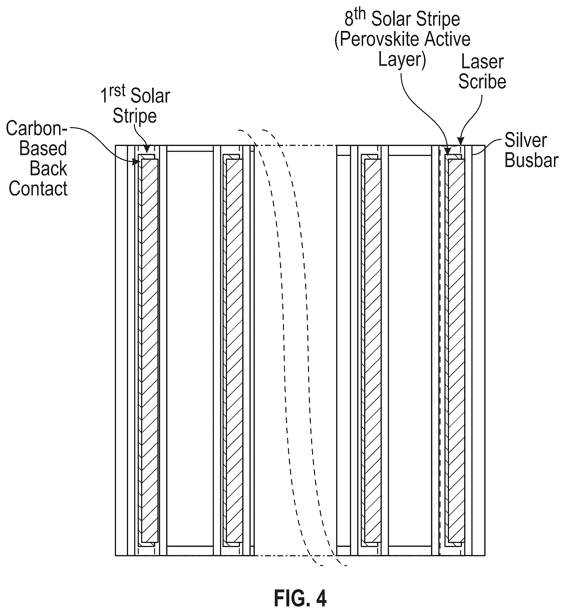 Patent US12588349 Figure 5 – All-printed bifacial carbon-based perovskite solar module with tailorable optoelectrical characteristics made under ambient air